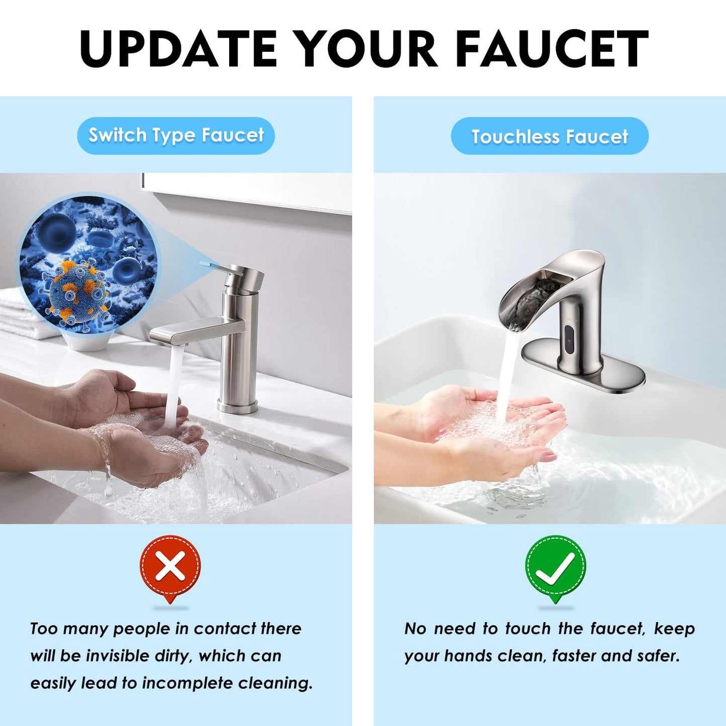 CDLODIN Automatic Sensor Touchless Waterfall Bathroom Sink Faucet, Modern Electronic Sensor Lavatory Faucet, Brushed Nickel Hands Free Vanity Faucets with Control Box and Temperature Mixer