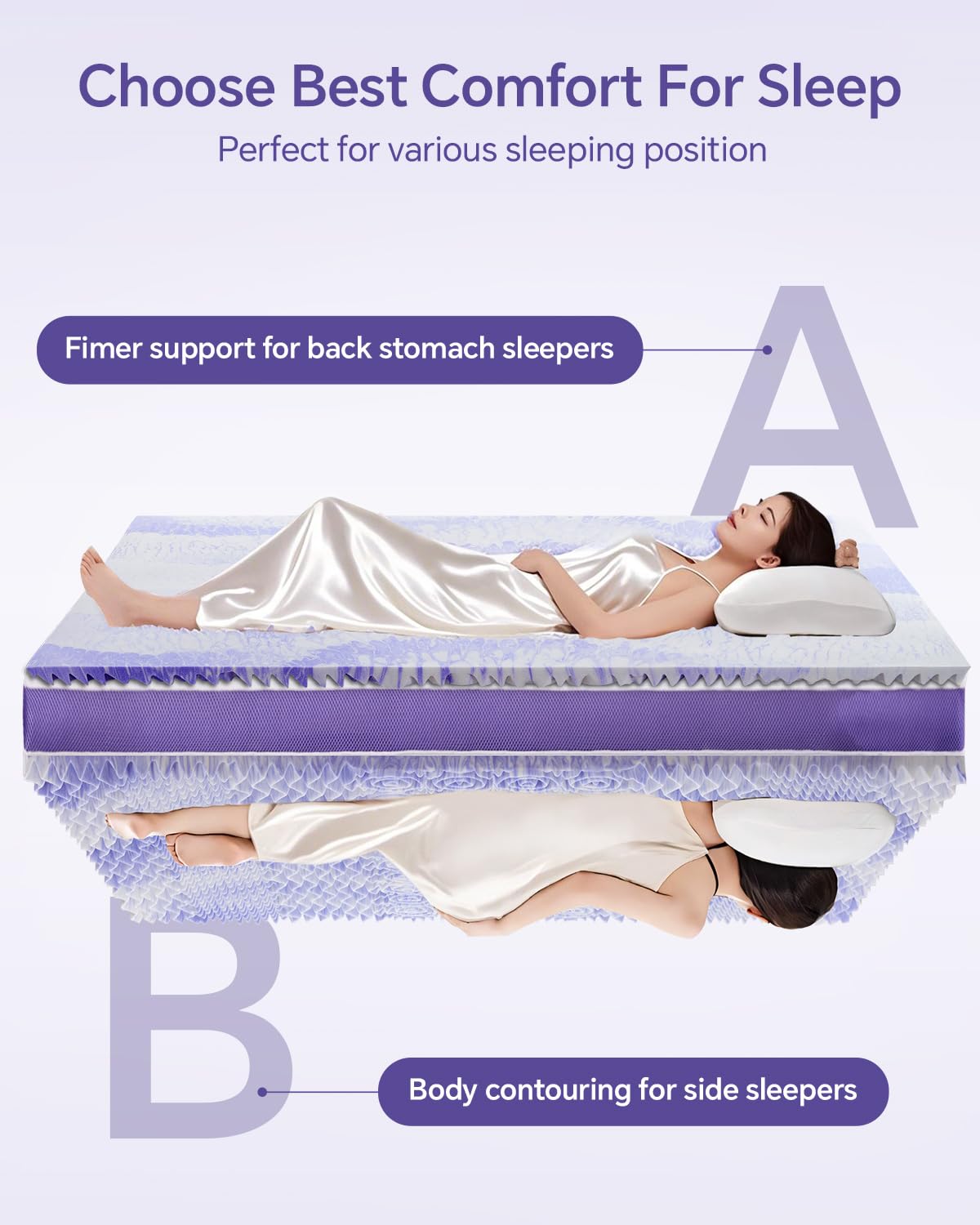 ChiXpace Dual Layer 4 Inch Memory Foam Mattress Topper King - 2 Inch Gel Memory Foam and 2 Inch Pillow Top Mattress Pad, Rayon Made from Bamboo Cover, 7-Zone Egg Crate Mattress Topper