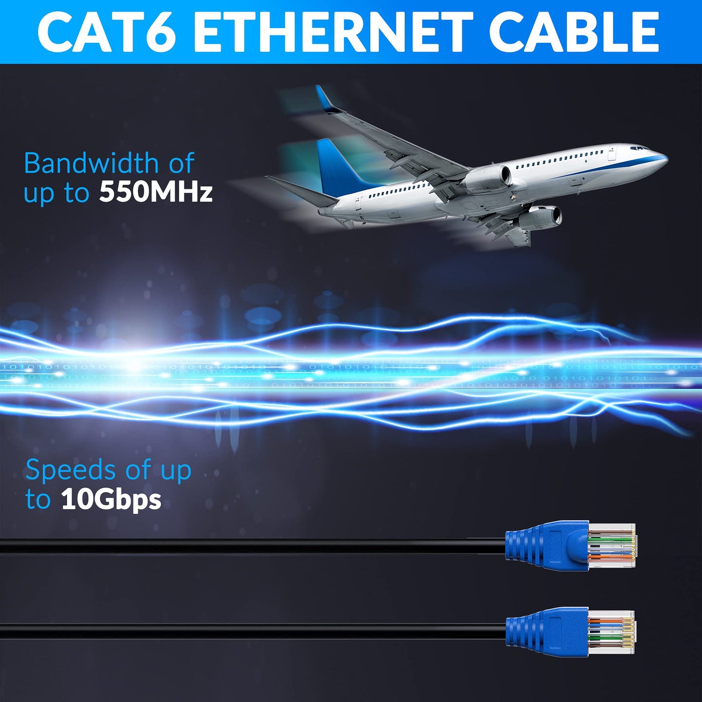 Cat6 Outdoor Ethernet Cable 300ft, Heavy Duty Double Jackets Internet Cord, Waterproof, Direct Burial, (from 25FT to 500 FT) Support PoE Cat6 Cat5e Cat5 Network, Cat 6 RJ45 Patch Cable with 25 Ties