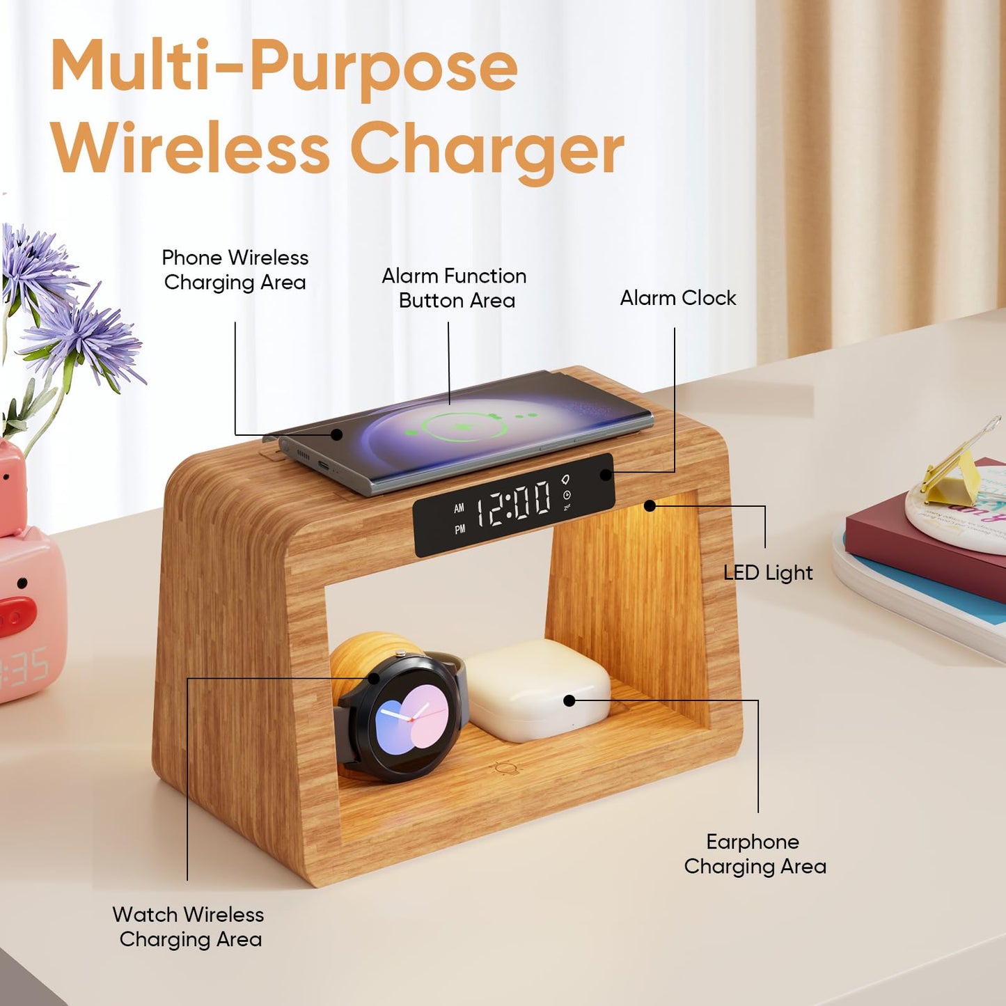 ²⁰²⁴Wireless Charger Station for Samsung, Fast Charging Station with LED Light for Samsung|Android Phone, Wireless Phone Charger Station Only for Samsung Watch