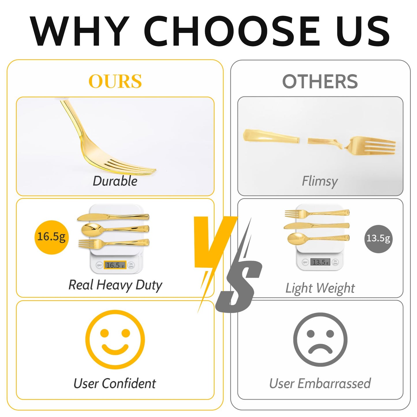 N9R 500PCS Gold Plastic Silverware - Gold Plastic Cutlery Set Disposable Flatware Dinnerware -200 Forks, 150 Spoons, 150 Knives for Party, Birthday, Wedding Utensils