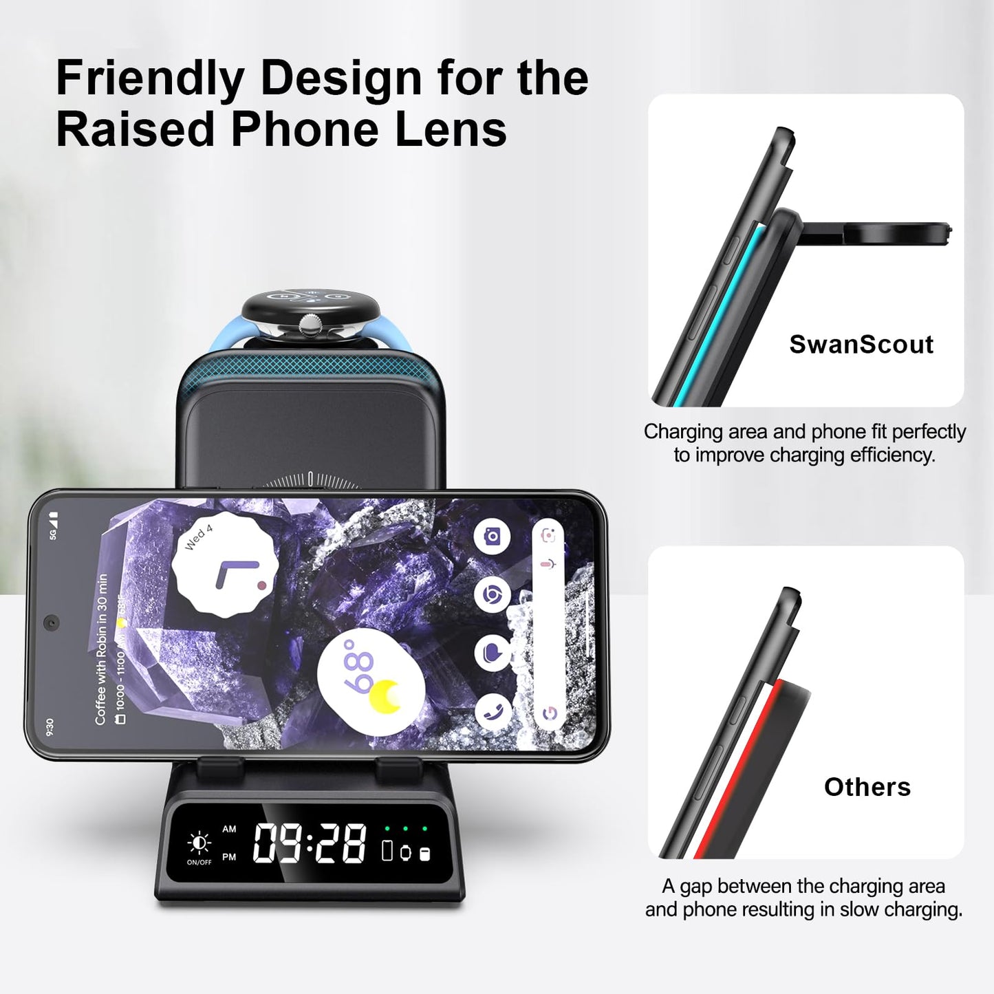SwanScout Wireless Charger Stand for Google Pixel Watch 3/2 (Not for Watch 1), Upgraded 3 in 1 Wireless Charging Station for Pixel 9 Pro/9/8/7/6/5/4, Pixel Buds Pro/2, SwanScout 703G2 (No Adapter)