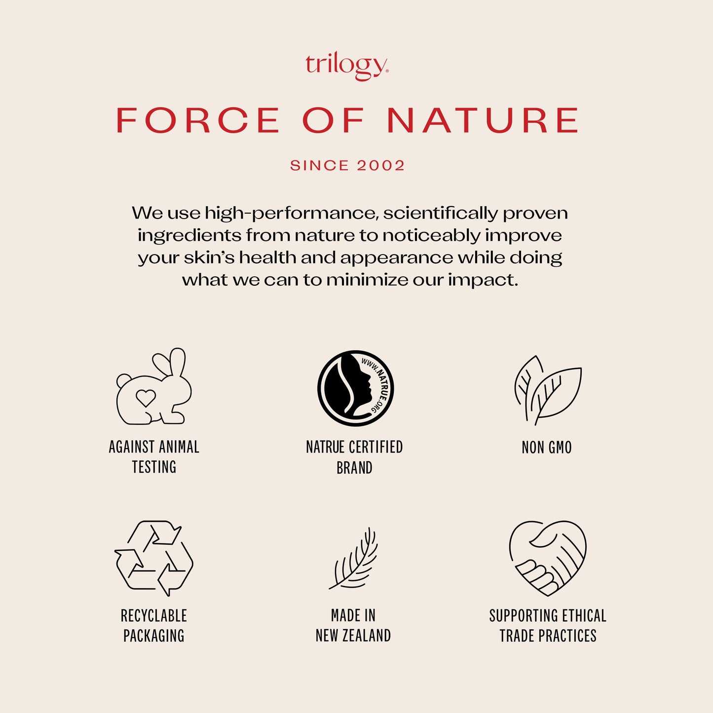 Trilogy Ultra Hydrating Face Cream, Intense Moisture for Dry Skin, 2.5 fl oz