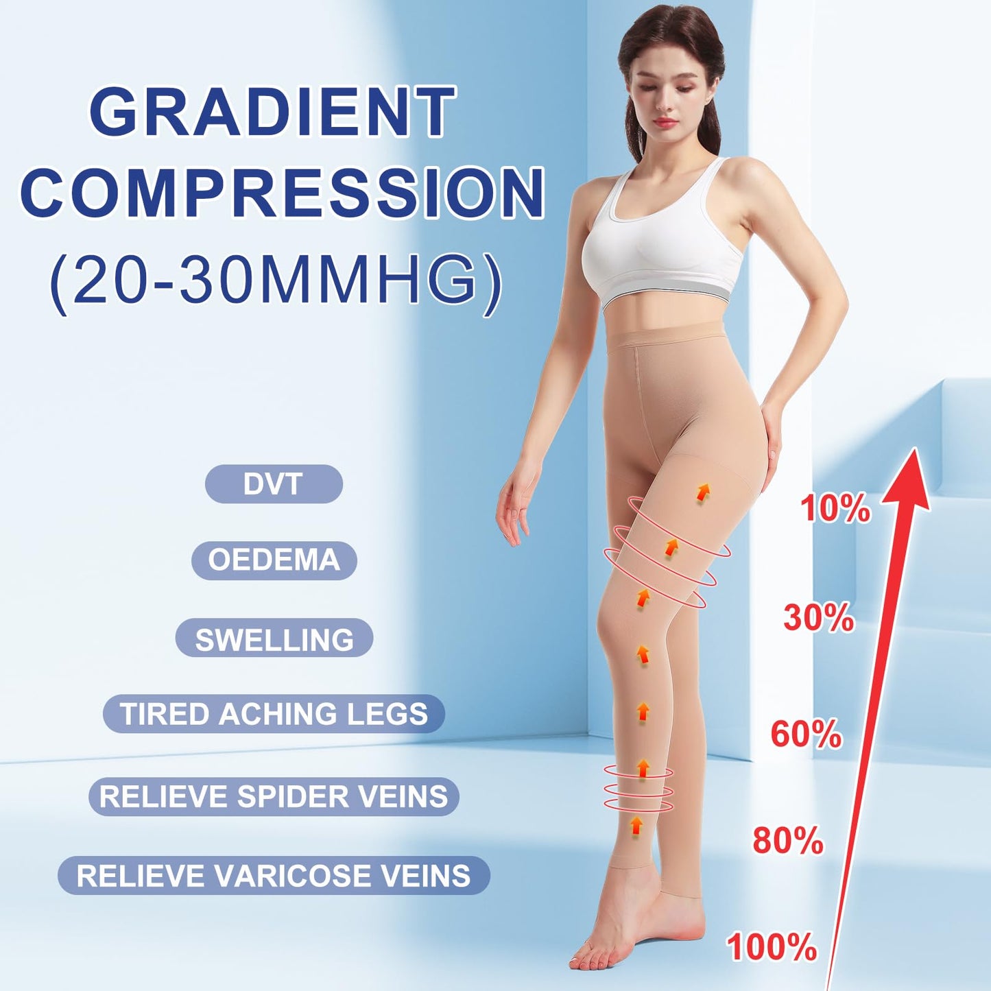 2 Pairs Medical Compression Pantyhose for Men & Women, 20-30mmhg Gradient Support Tights pants, Open Toe High Waist Tights, Graduated Tights for Varicose Veins, Edema, Deep, Thrombosis , During(M)