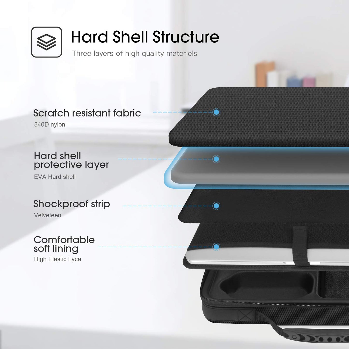 Smatree Hard Carrying Case Compatible for 14.2inch MacBook Pro M5 2025/2024 M4/2023 A2918, 13inch MacBook Air M4 2025/2024/2022 A3313, 13 inch iPad Pro M5 2025/iPad Air M3 2025/iPad Pro M4 2024, Black