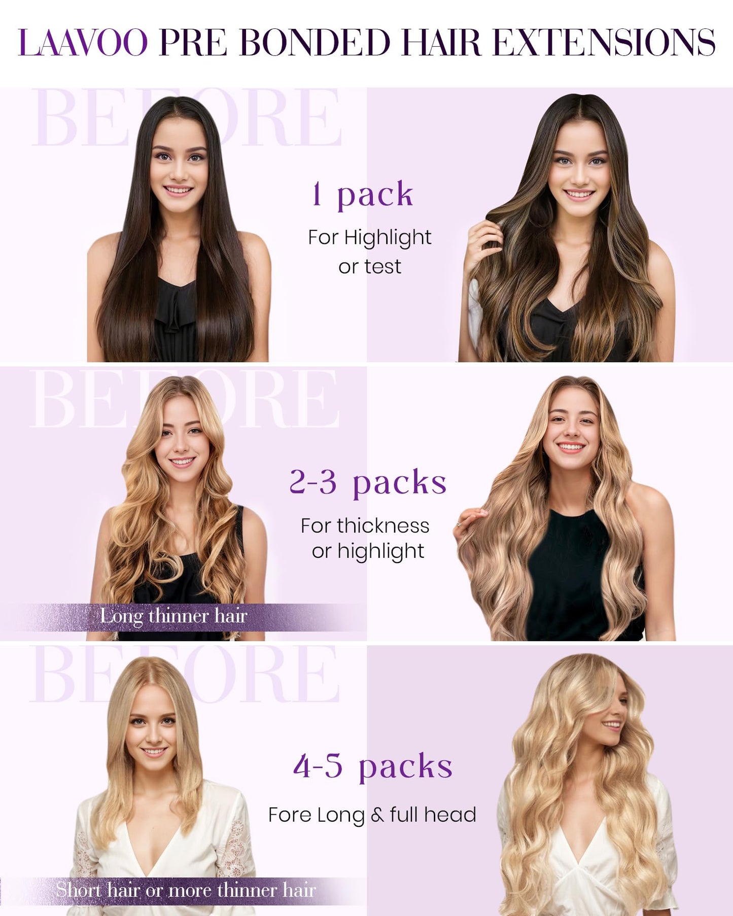 LaaVoo Microlink Hair Extensions Human Hair Black Micro Beads Hair Extensions 20 Inch Jet Black Micro Loop Hair Extensions Real Human Hair Black Micro Hair Extensions Human Hair 50g 50s
