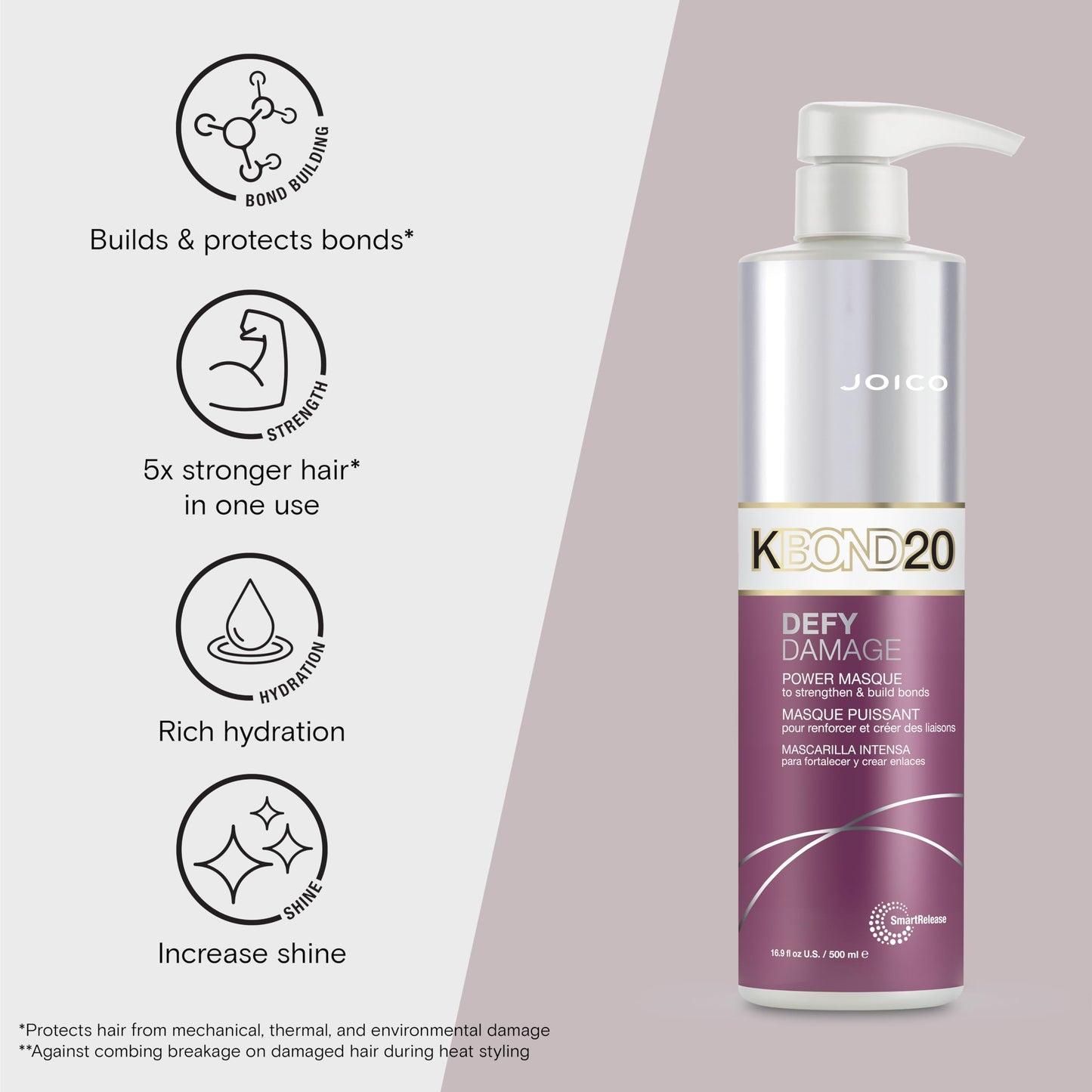 Joico Defy Damage KBOND20 Power Masque | For Stronger, Hydrated Hair | Color-Safe | Rebuild & Protect Bonds | Paraben-Free | Animal-Test Free Formula | 16.9 Fl Oz