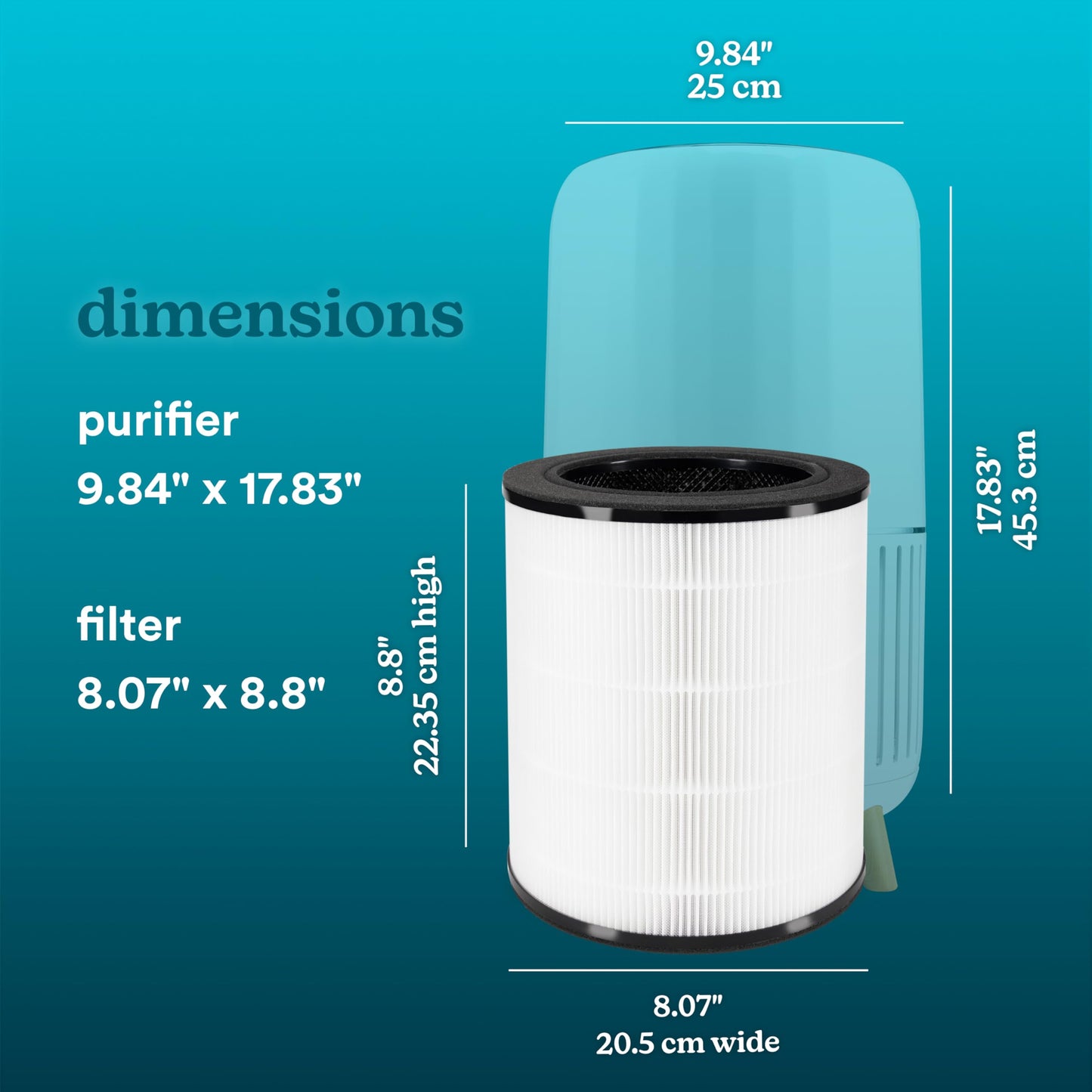 Homedics True HEPA Replacement Filter, Compatible with Homedics Air Purifier AP-T200 and AP-T2503 Dust Remover, Air Cleaner, Remove Household Odors, Activated Carbon Filters, Remove Pet Odors
