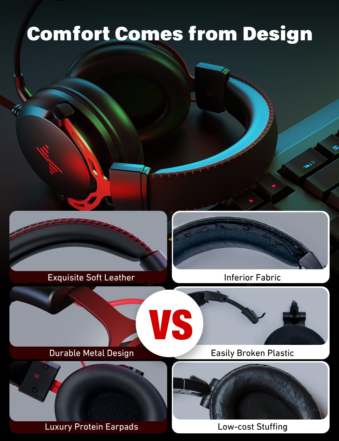 DEEBOX Gaming Headset for PC, PS5, PS4, Xbox, Gaming Headphone with Detachable Noise Canceling Mic, Wired Gaming Headsets 3.5mm for PC, Laptop, Mac & Nintendo NES Games