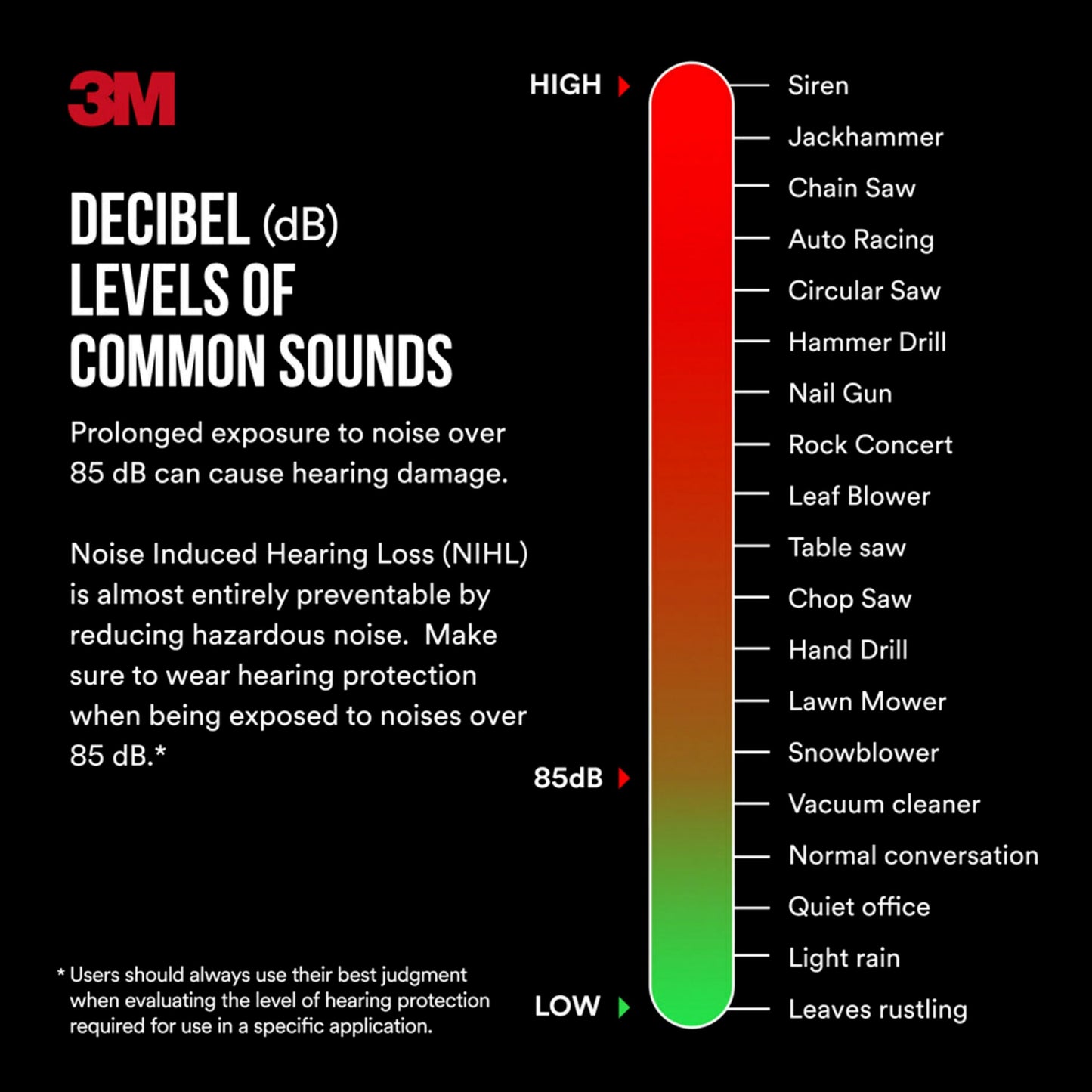 3M Pro-Comms Electronic Hearing Protector, Wireless Earmuffs With Bluetooth Technology & External Noise-Canceling Boom Microphone, Noise Reduction Rating (NRR) 26 dB, Premium Gel Cushions (90546-SIOC)