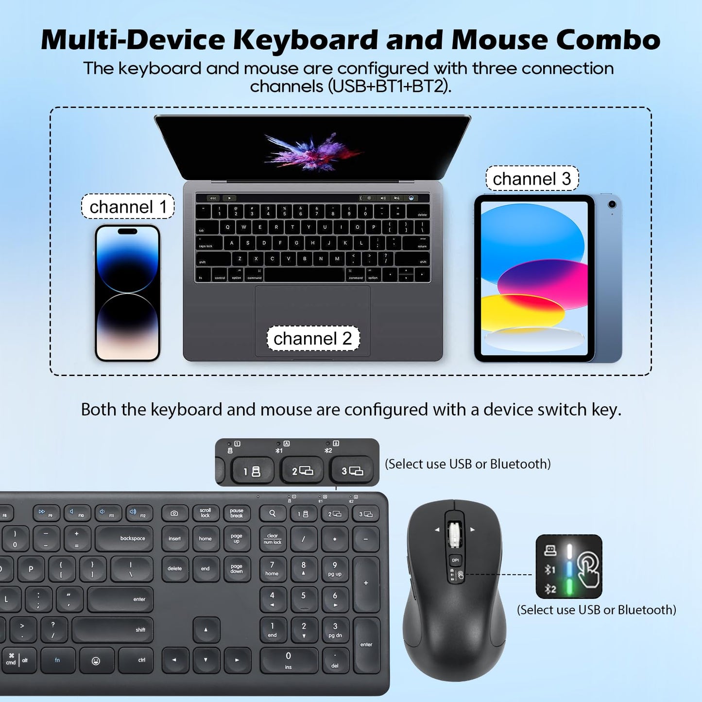 CITLLA M9300 Wireless Keyboard Mouse Combo, Scissor-Switch Keys, 2-in-1 USB Receiver and Dual Bluetooth, Multi Device Silent Design for PC, Computer, Laptop, MacBook and iPad.