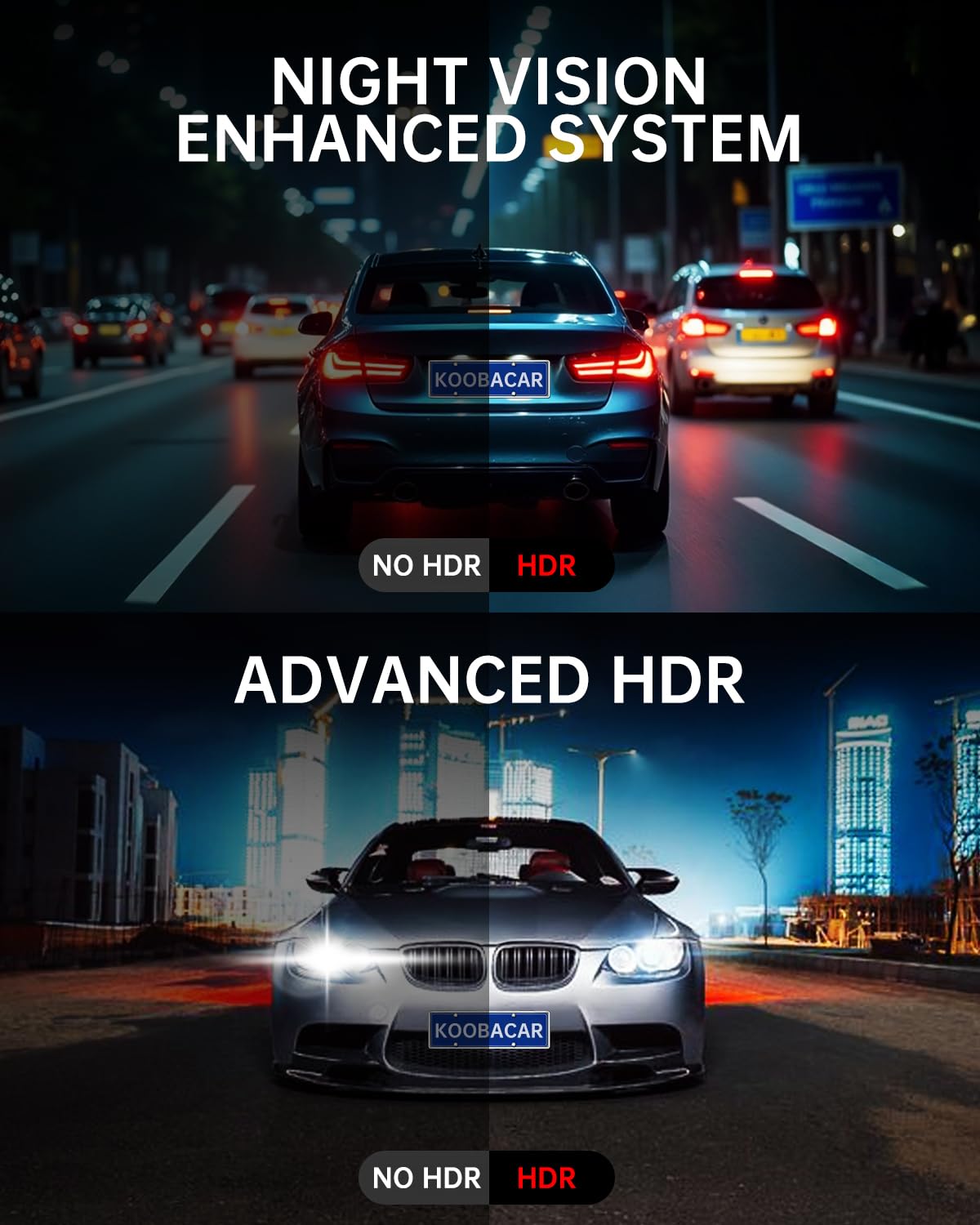 KooBaCar 4K/2.5K Dash Cam Front and Rear, Dual Dash Camera for Cars, Included 64GB Card, Built-in Wi-Fi GPS,Car Camera with 3.20" IPS Screen,UHD Night Vision, Loop Recording, WDR, 24H Parking Monitor