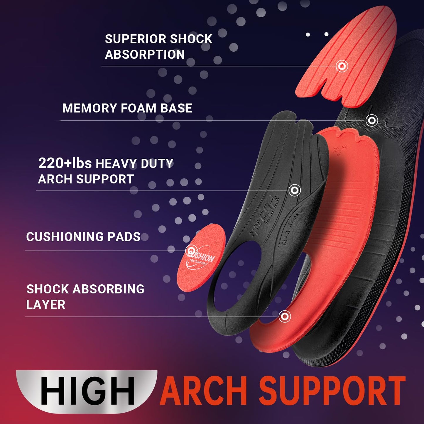 PCSsole Work Comfort Orthotic Insoles - 220+ lbs Heavy Duty High Arch Support Inserts with Shock Absorption - Foot Pain Relief for Plantar Fasciitis - Anti Fatigue - Work Boot Shoe Insoles Men Women
