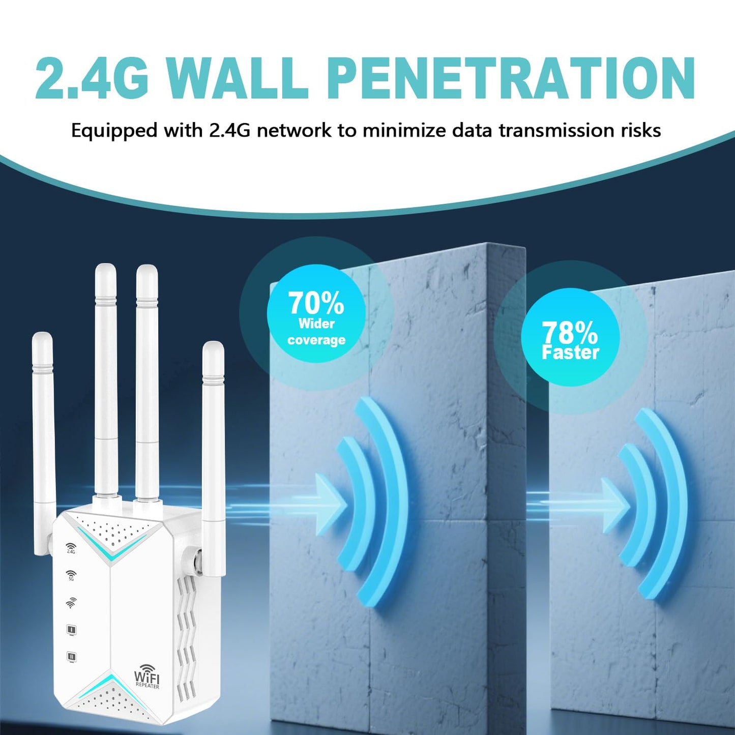 2025 WiFi Extender Signal Booster for Home - 1200Mbps Dual Band, Covers 12880 Sq Ft & 108 Devices, Long Range Internet Booster with Ethernet Port, Easy Setup