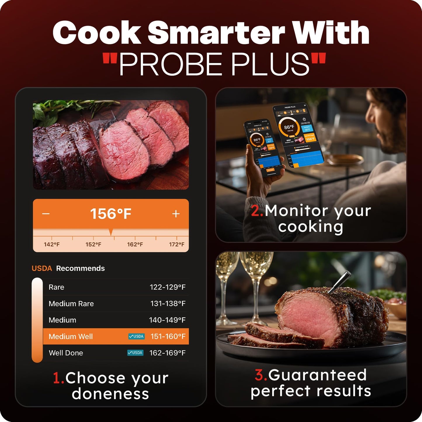 AYMDKI 2026 Upgraded Smart Wireless Meat Thermometer 6 Sensors Accuracy Digital Food Thermometer 0.5S Instant Read, IP67 Waterproof for BBQ, Grill, Smoker, Oven, Air Fryer