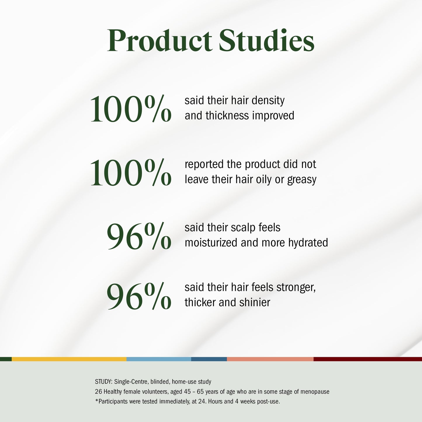 Stripes Beauty Naomi Watts The Root It Hydrating Scalp Serum Improve Hair Density Thickness Moisture Shine All Hair Types Menopause Support 1.7 Fl Oz