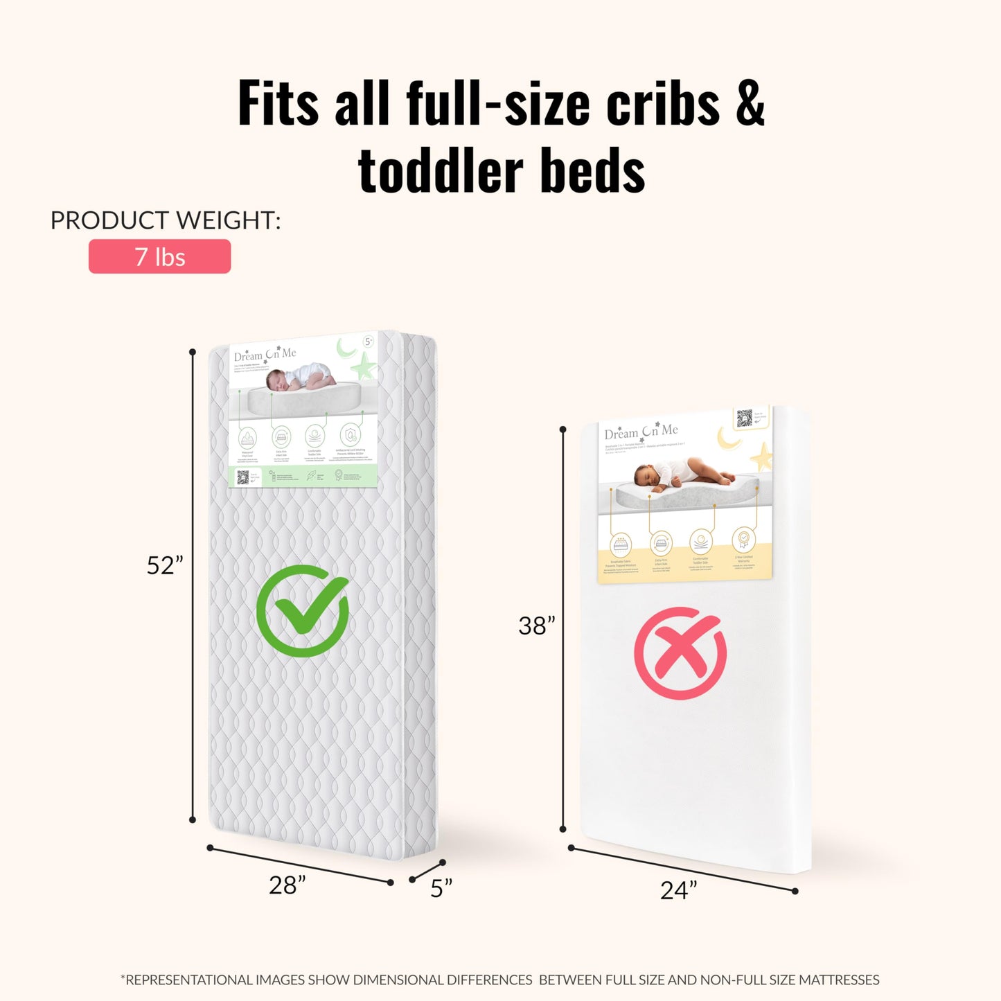 Dream On Me Cozy Cloud 2-in-1 Crib Mattress, Dual-Sided for Infants & Toddlers, Waterproof Cover, GREENGUARD Gold Certified, Fits Full Size Crib & Toddler Bed, 52” x 28” x 5”