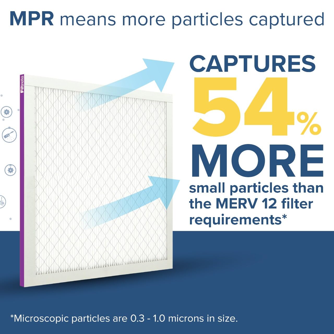 Filtrete 20x30x1 AC Furnace Air Filter, MERV 12, MPR 1500, CERTIFIED asthma & allergy friendly, 3 Month Pleated 1-Inch Electrostatic Air Cleaning Filter, 6-Pack (Actual Size 19.81x29.81x0.78 in)