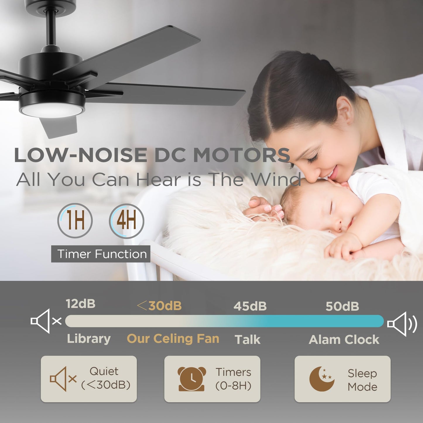 VAGIZM Ceiling Fan with Light Remote: 42 Inch Modern Fans with Dimmable Tri-Color Temperature LED - Quiet Reversible DC Motor for Home Office Bedroom