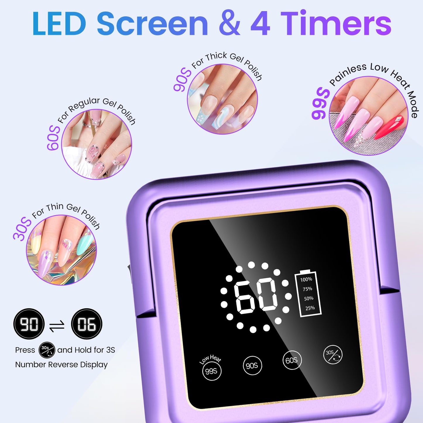 Subay UV Nail Lamp 108W, UV Light for Gel Nail Polish, Cordless LED Nail Lamp with 36 Beads & Touch Display, Nail Light with 4 Timer Mode & Auto Sensor, Fast Curing Nail Dryer for Salon & Home, Purple