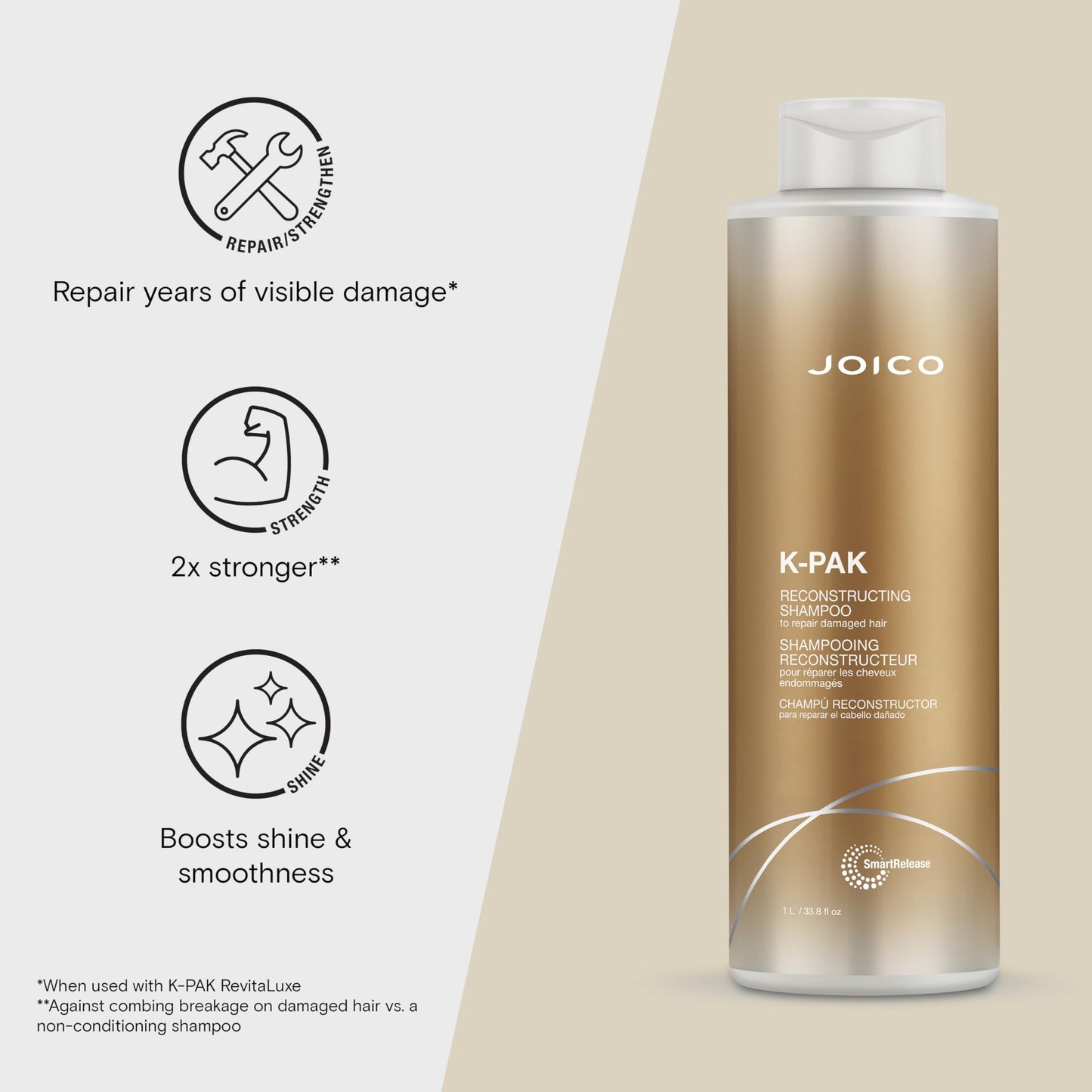 Joico K-PAK Daily Reconstructing Shampoo | For Damaged Hair | Repair & Prevent Breakage | Boost Shine | With Keratin & Guajava Fruit Extract | 33.8 Fl Oz