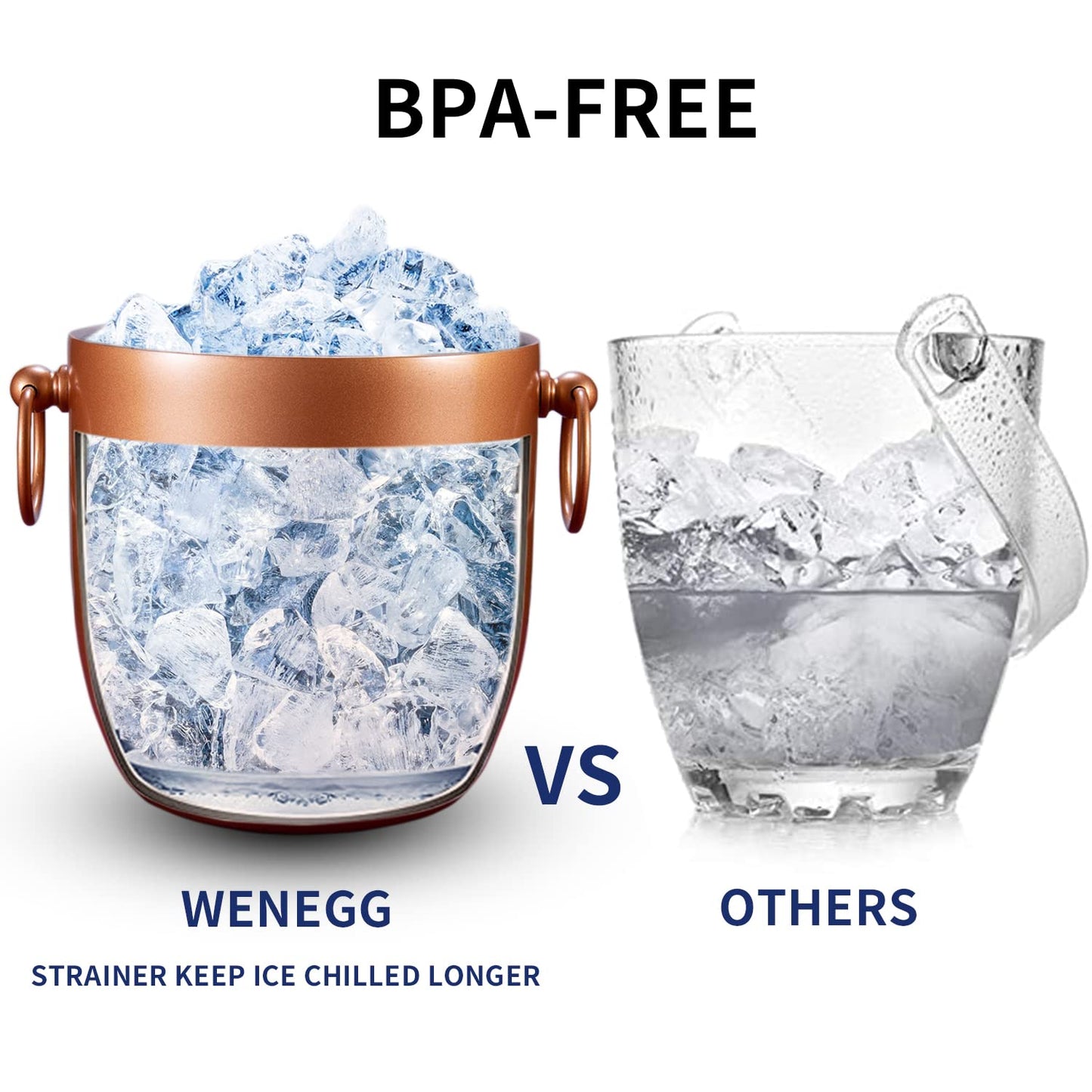 Ice Bucket with Lid, Scoop, Tongs and Strainer - Well Made Insulated Stainless Steel Keep Ice Frozen Longer - Ideal for Cocktail Bar, Parties, Chilling Wine, Champagne - 3 Liter (Copper)