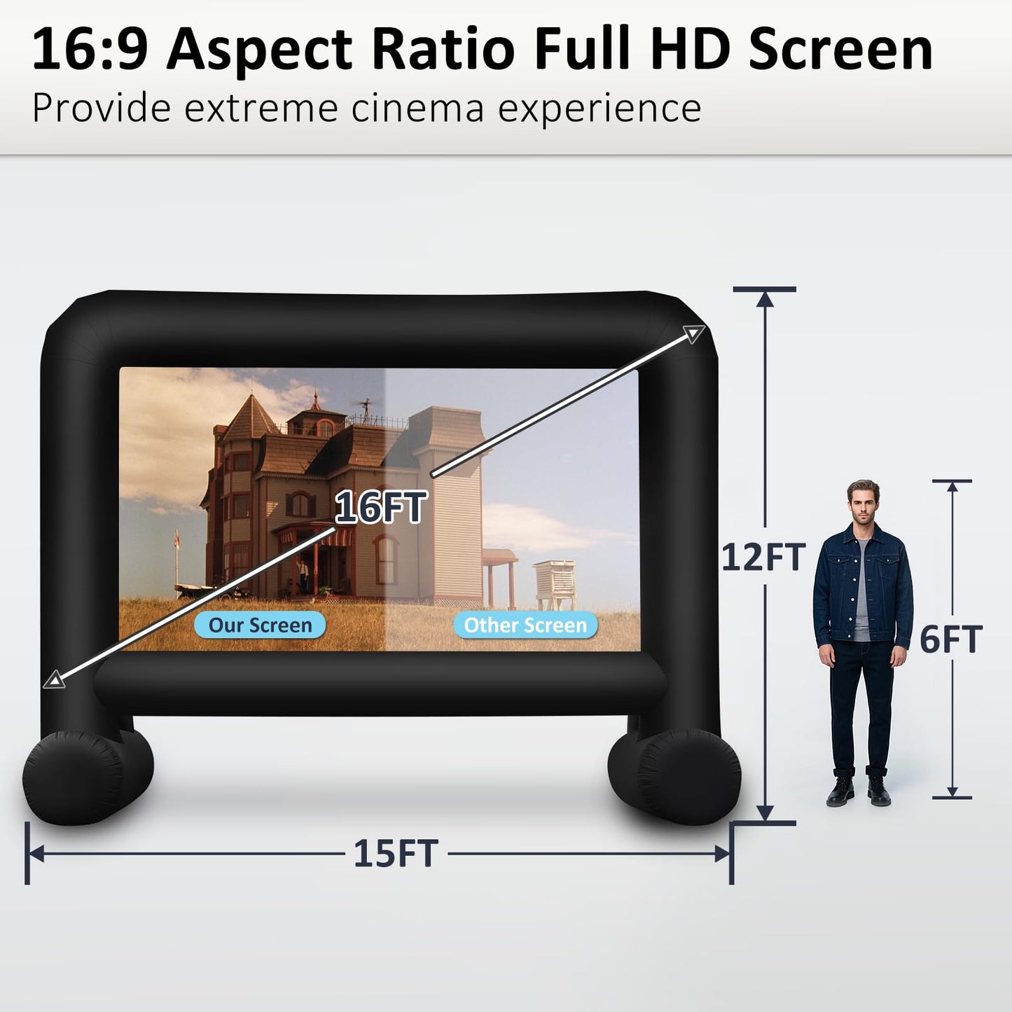 16ft Giant Inflatable Projector Screen for Outside with IP68 Build-in Blower, Front/Rear Projection, Plug&Play, Portable Outdoor Blow Up Screen for Backyard Movie Night, Theme Parties, Celebrations