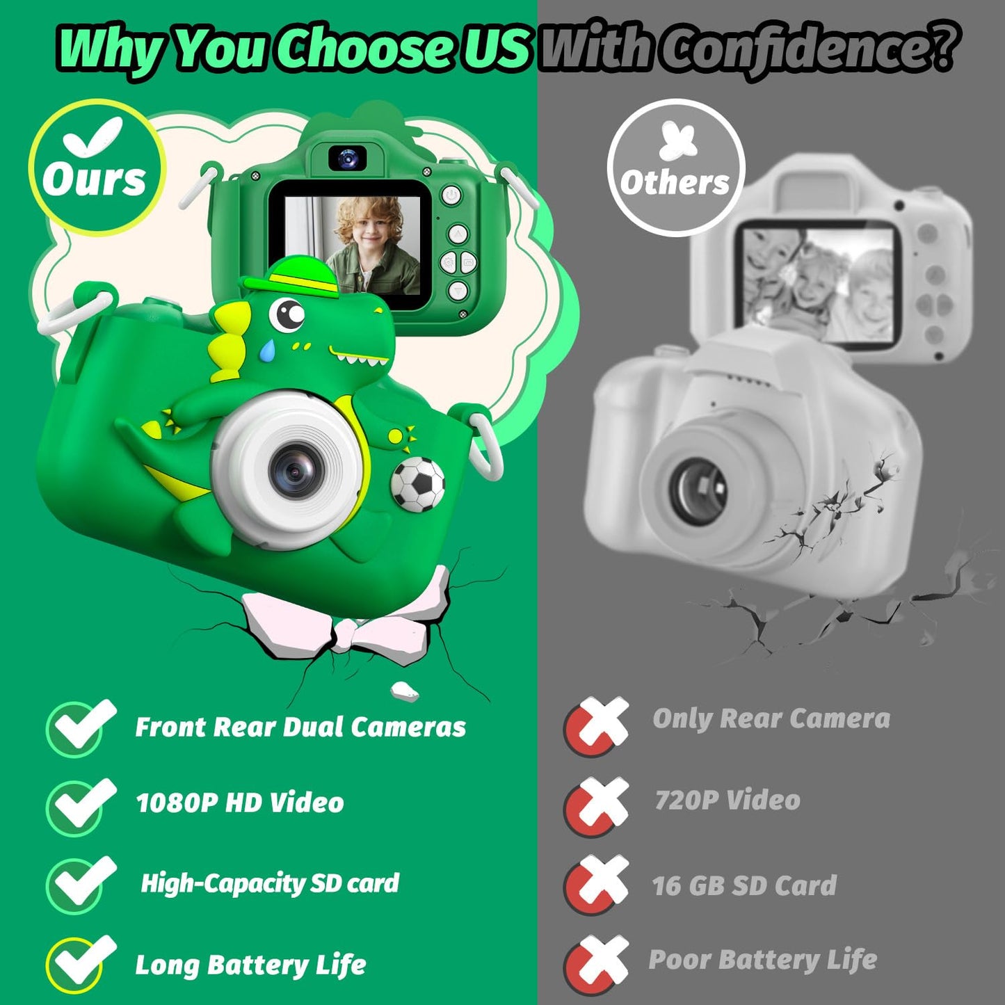 Dinosaur Kids Camera for Boys Girls, Toddler Digital Selfie Camera with Cute Protective Cover and SD Card, Christmas Birthday Gifts Toys for 3 4 5 6 7 8 9 10 11 12 Years Old Little Girls and Boys