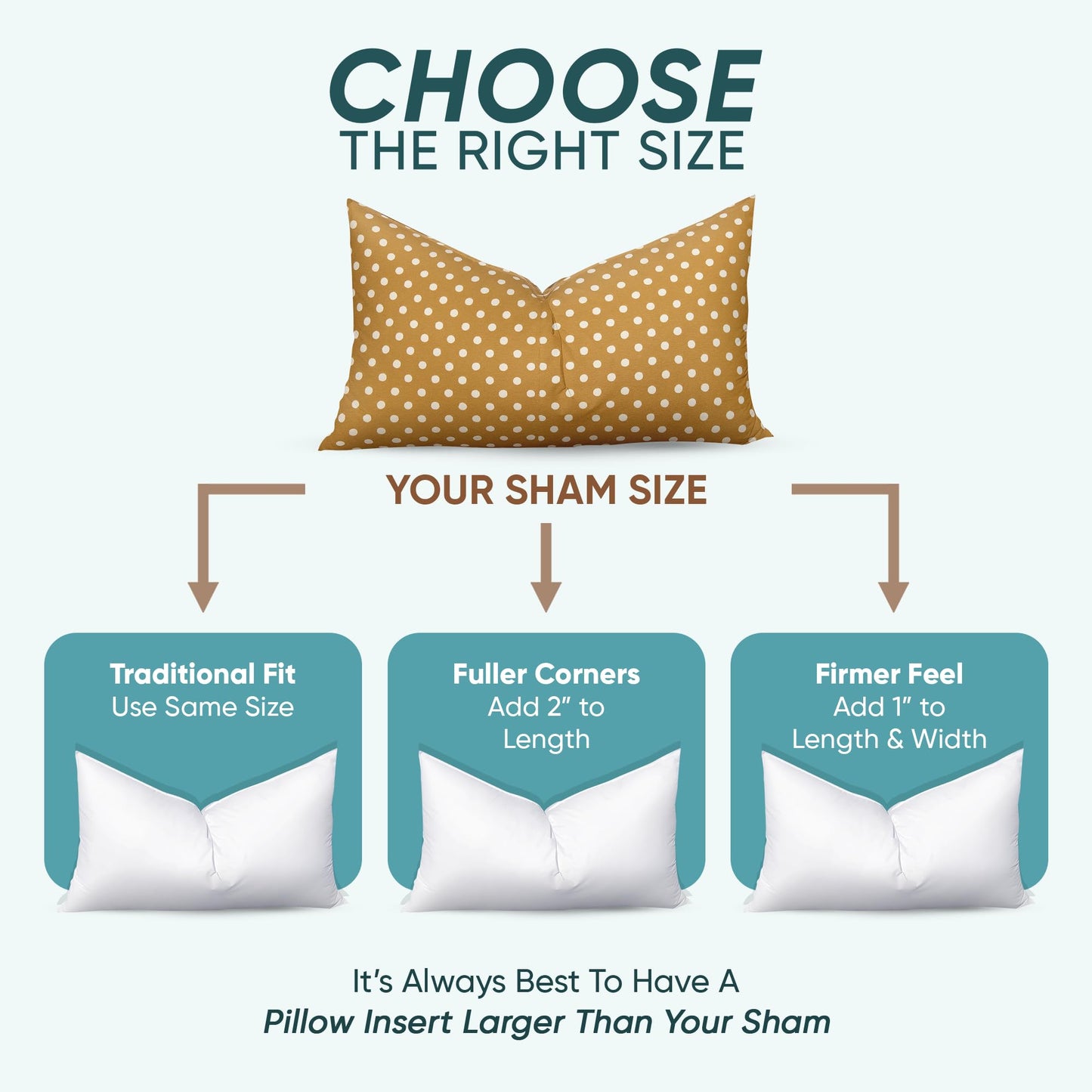 Pillowflex Synthetic Down Pillow Insert - 12x28 Down Alternative Pillow, Ultra Soft, Large Rectangle Body Sleeping Pillow, Lumbar, Long, Back - 1 Decorative Pillow Form