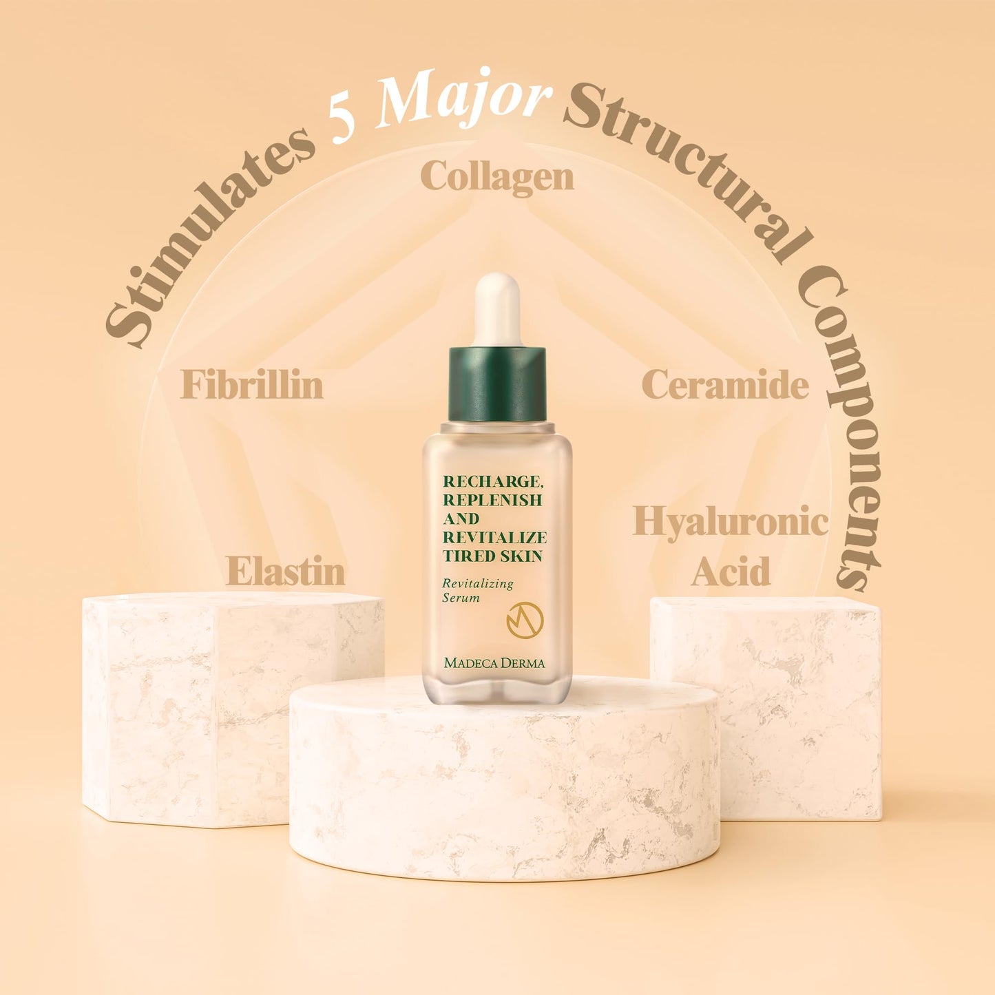 MADECA DERMA Revitalizing Facial Serum with Centella Asiatica, Niacinamide, Collagen & Hyaluronic Acid – Korean Skincare for Hydration, Skin Repair & Moisturizing Dry Skin, CICA Serum (1.69 fl oz)