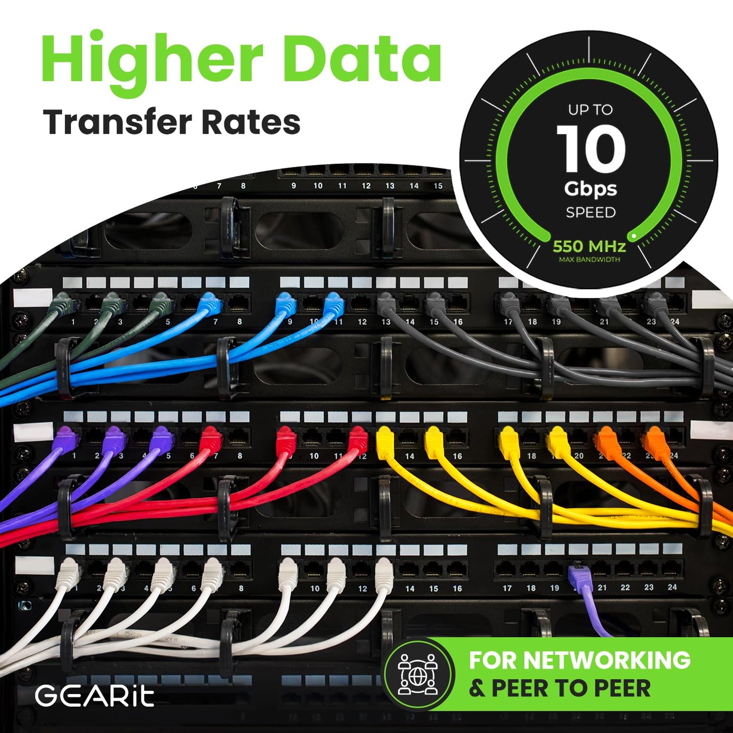 GEARit Cat 6 Ethernet Cable (24-Pack 7 Feet) Cat6 Network Patch, 10Gbps, RJ45, Snagless Cord, Gold-Plated Connectors, Internet for PC, TV, Tablet, Router, Printer, Servers, IT Data Center - Blue