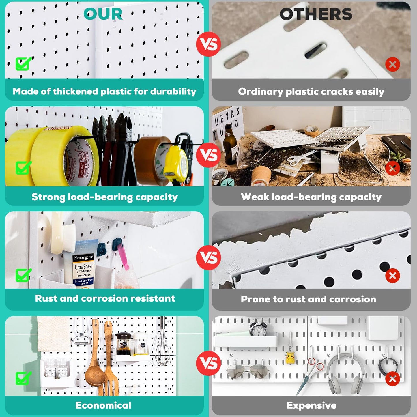 12Pcs Peg board, Pegboard Wall Organizer Panels, Wall Mount Display Small Pegboard Kits, Pegboard, Peg Boards for Wall Craft Room, for Kitchen, Garage, Workshop, Tool Accessories - White Pegboard
