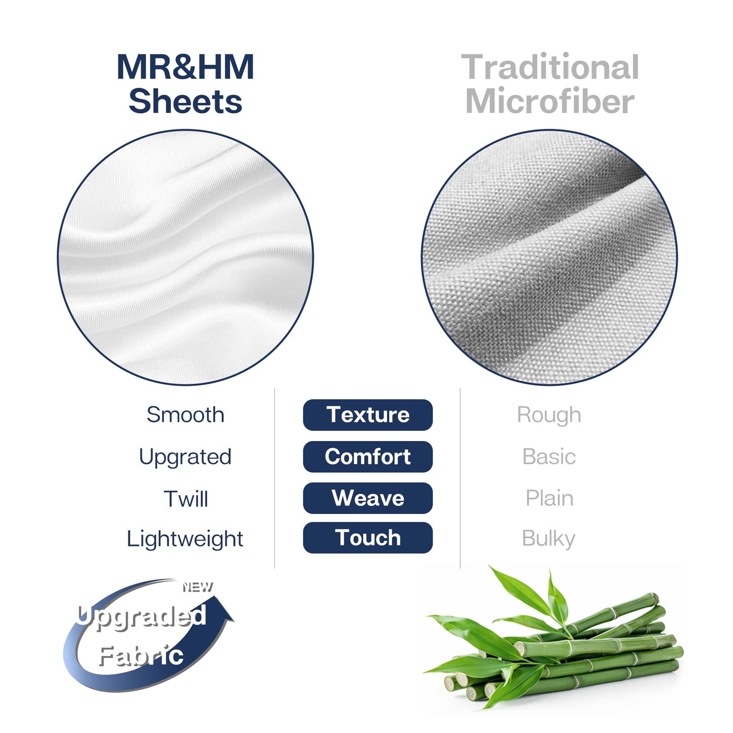 MR&HM Queen Sheet Set, 4-Piece Cooling Sheets, Rayon Derived from Bamboo & Polyester Blend, Soft & Silky, 15" Deep Pockets with Elastic Straps, Hotel Luxury for Hot Sleepers, Dark Grey