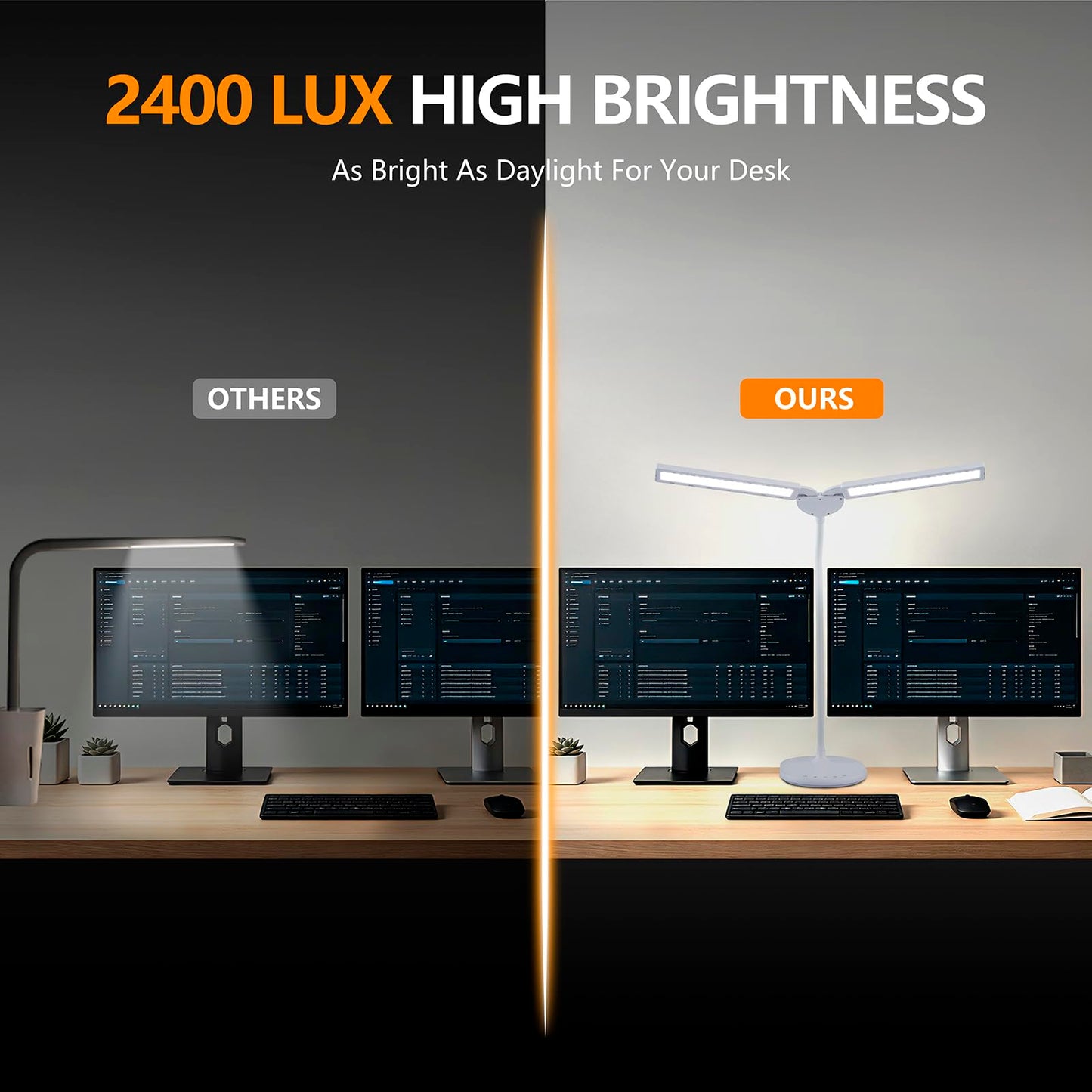 G Keni LED Desk Lamp, 2400 Lux Bright Desk Lamp for Home Office, Dual Head Adjustable Desk Lamp with 5 Color Modes, Stepless Dimming, 360° Gooseneck, Auto Timer, Eye Caring Task Light