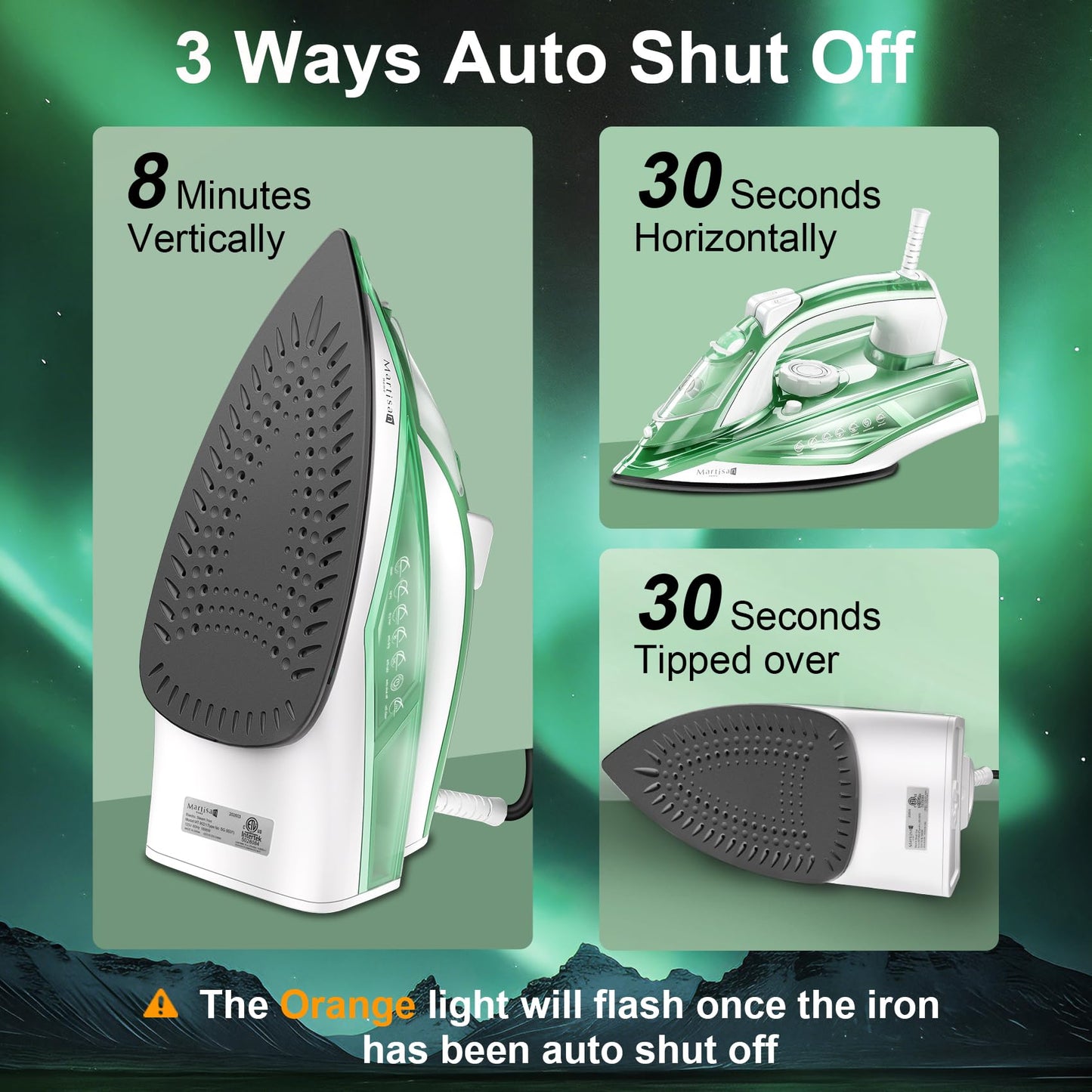 Martisan Steam Iron Lite, 1600W, 15s Fast Heat-up, Dual Layer Soleplates for Heat Reserve, Precise Adjustable Temp, Non-stick Ceramic Panel, Anto-off, Anti-drip, Anti-calc, Green