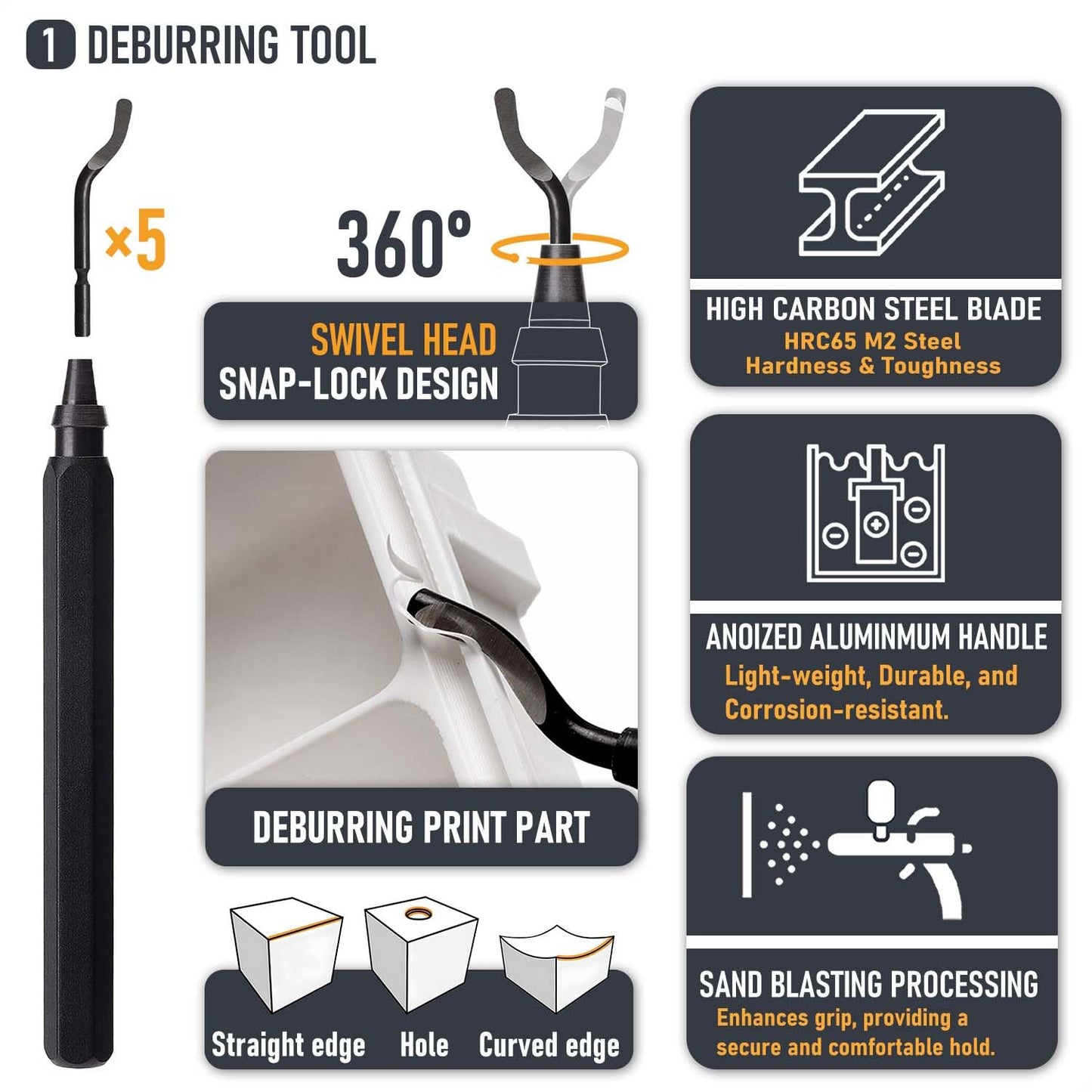 3D Printer Tool Kit Essential 3D Printer Tools for Removing, Smoothing, Finishing, Deburring, Craving, Drilling 3D Printer Accessories for Bambu Lab, Ender3-Measuring Tool Kit-Beginner
