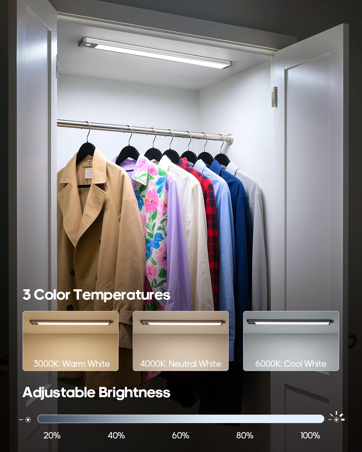 GOODEA 17.5Inch Under Cabinet Lighting, 4500mAh Rechargeable Battery Motion Sensor Light Indoor, Wireless Under Cabinet Lights for Kitchen, Closet(4 Pack,17.5inch)