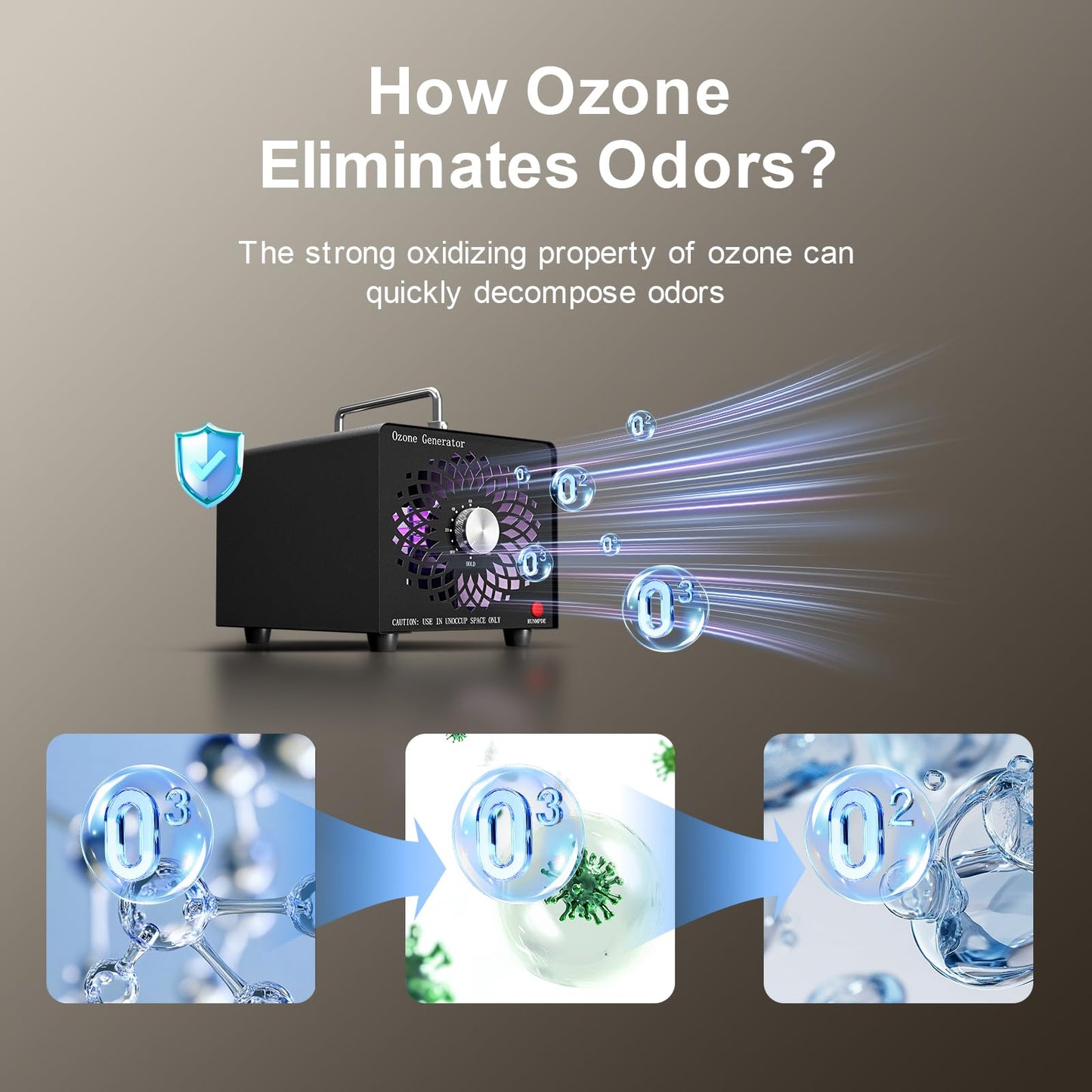 2025 Latest Ozone Generator, High Capacity Ozone Machine Odor Removal Up to 6000 Sq.Ft, for Car/Home/Smoke/Pet Odor, Black