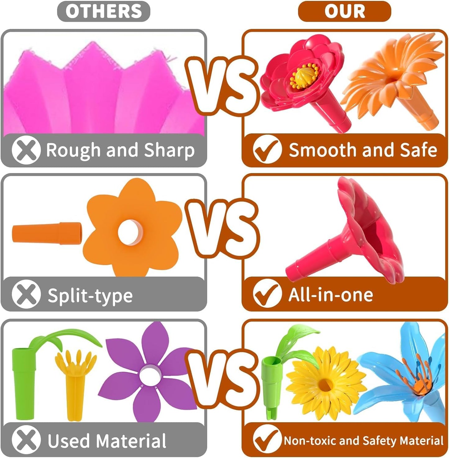 TEMI 138 PCS Flower Garden Building Toys for Girls Toys, Educational STEM Toy and Preschool Garden Play Set for Toddlers 3 4 5 6 7 Year Old Kids Boys Girls, Flower Stacking Toys for Kids Age 3-6