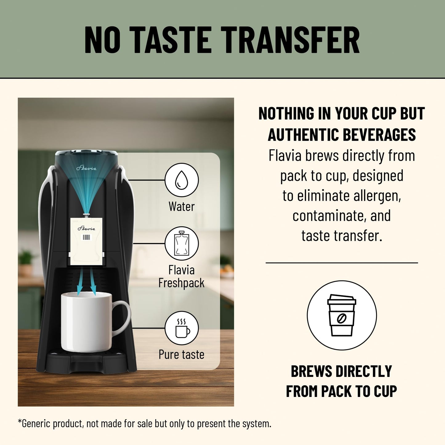 Flavia Alterra French Roast Coffee Freshpacks works only with Flavia Brewers, Dark Roast (Case of 100)