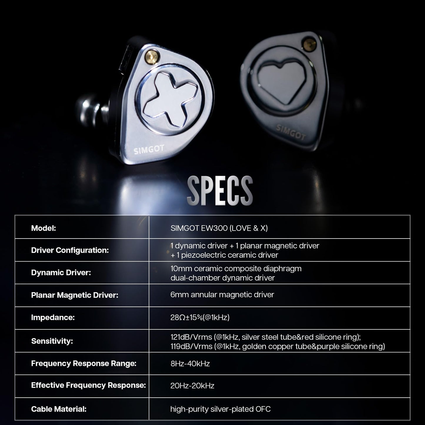 Linsoul SIMGOT EW300 1DD+1Planar+1PZT Hybrid Driver in Ear Monitor, Wired Earbuds IEM, Gaming Earbuds with Detachable Nozzles, Silver-Plated OFC IEM Cable for Audiophile Musician (Standard Edition)