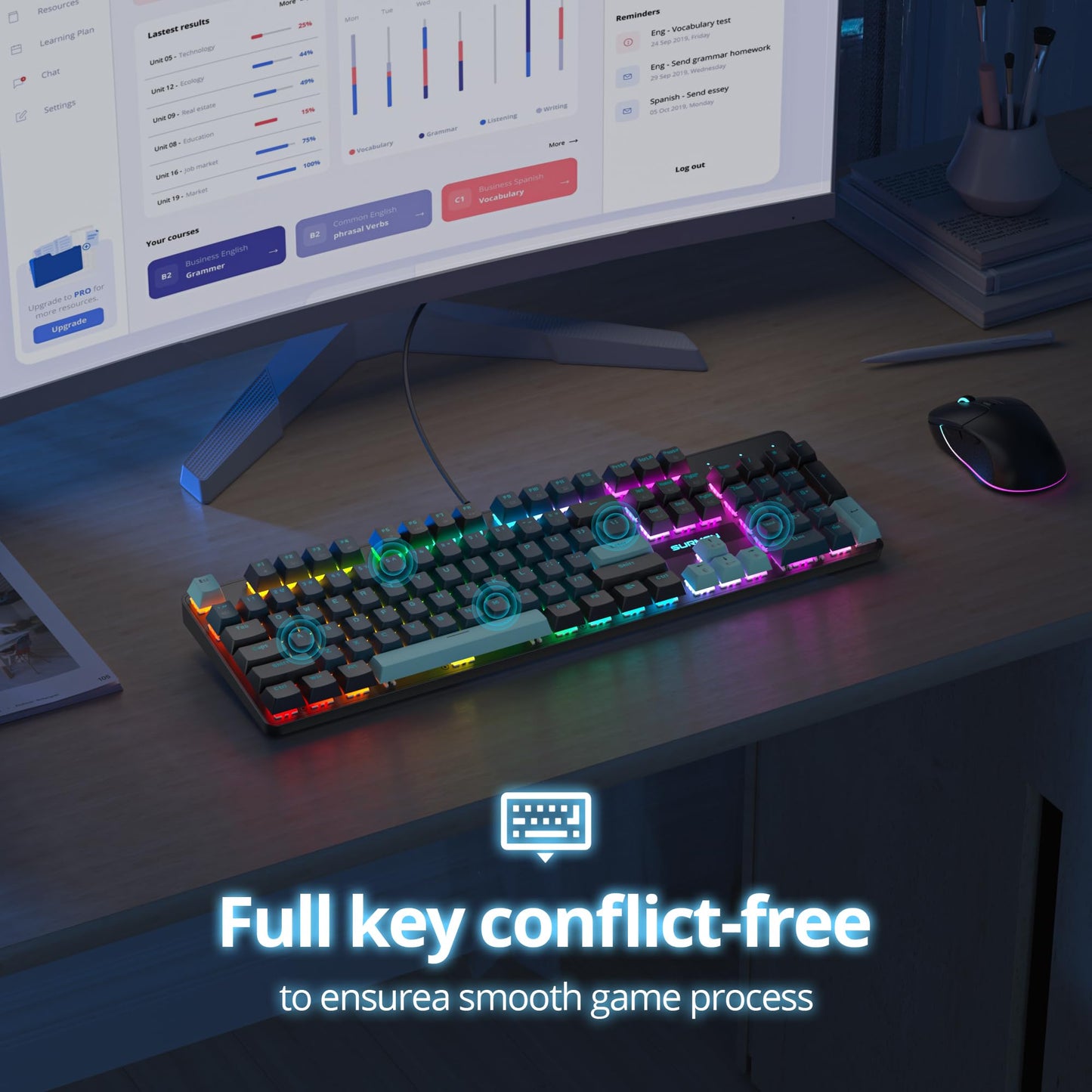 surmen Full Size Creamy Keyboard with Number Pad, 104 Keys RGB Wired Mechanical Gaming Keyboard Backlit with PBT Keycaps Linear Red Switch for Laptop Desktop PC Gamers（104 Monster）