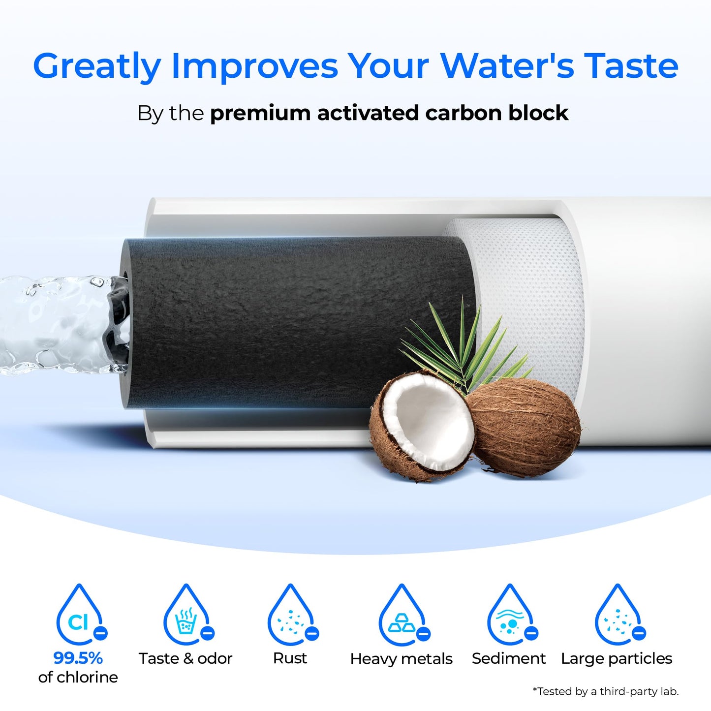 Waterdrop FQK2J Under Sink Water Filter, Replacement for GE FQK2J, FQK1K, Compatible with GE GXK255TBN, 1350 Gallons Dual Flow Drinking Water Replacement Filters, 4 Pack
