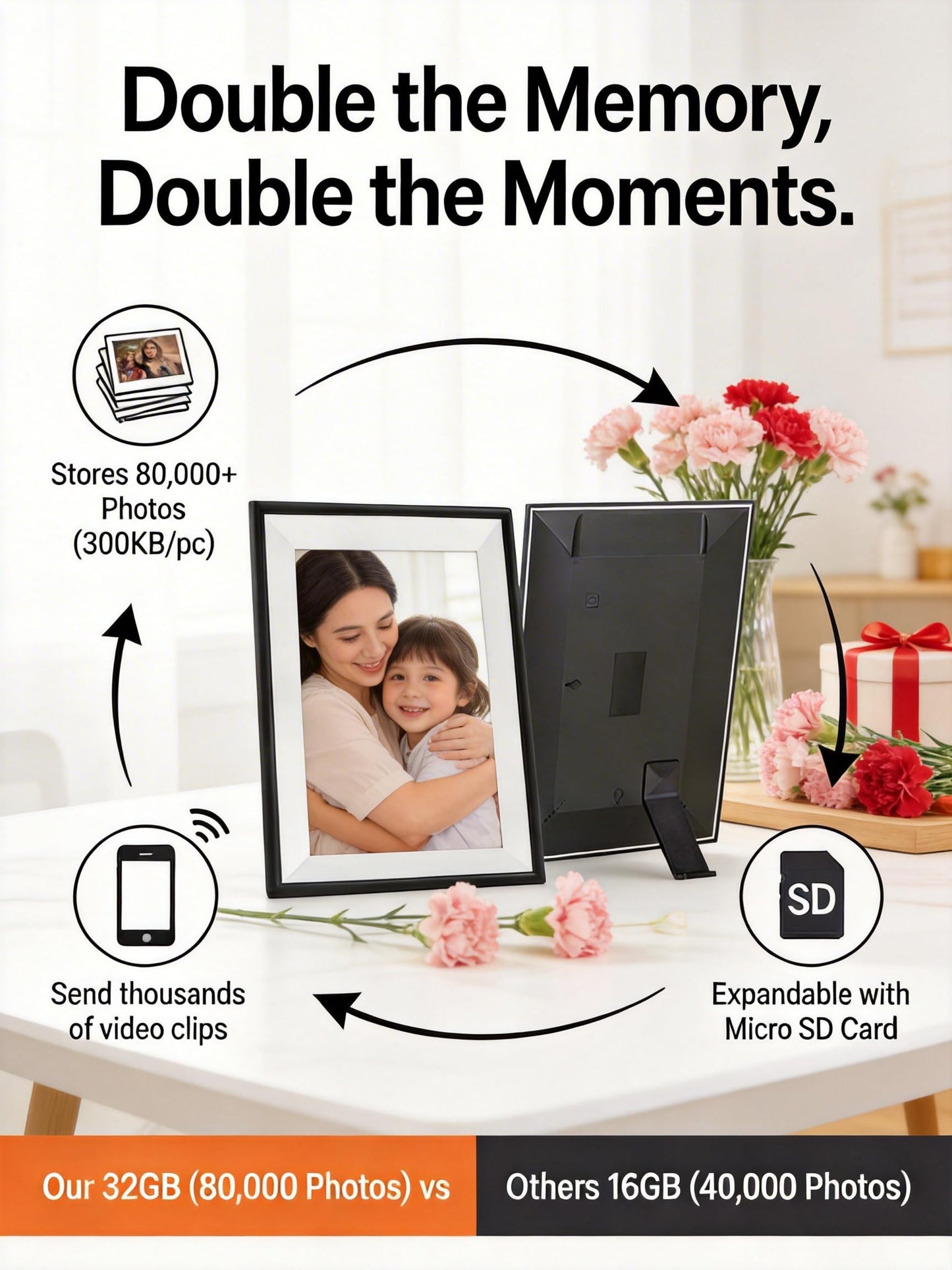 PIPI Vision 10.1 Inch WiFi Digital Picture Frame (32GB), Frameo App Ready, No Monthly Fee, IPS Touch Screen, Easy Setup, Instantly Share Photos & Videos for Grandparents