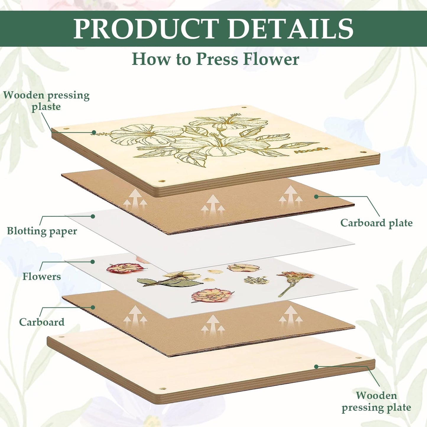 Fuyoooo Flower Press Kit, 10" x 10" Large Wooden Flower Pressing Kit for Adults DIY Bouquet Preservation & Dried Art Ideal Gift for DIY Nature Arts Craft Drying Christmas Wedding Lovers Gifts