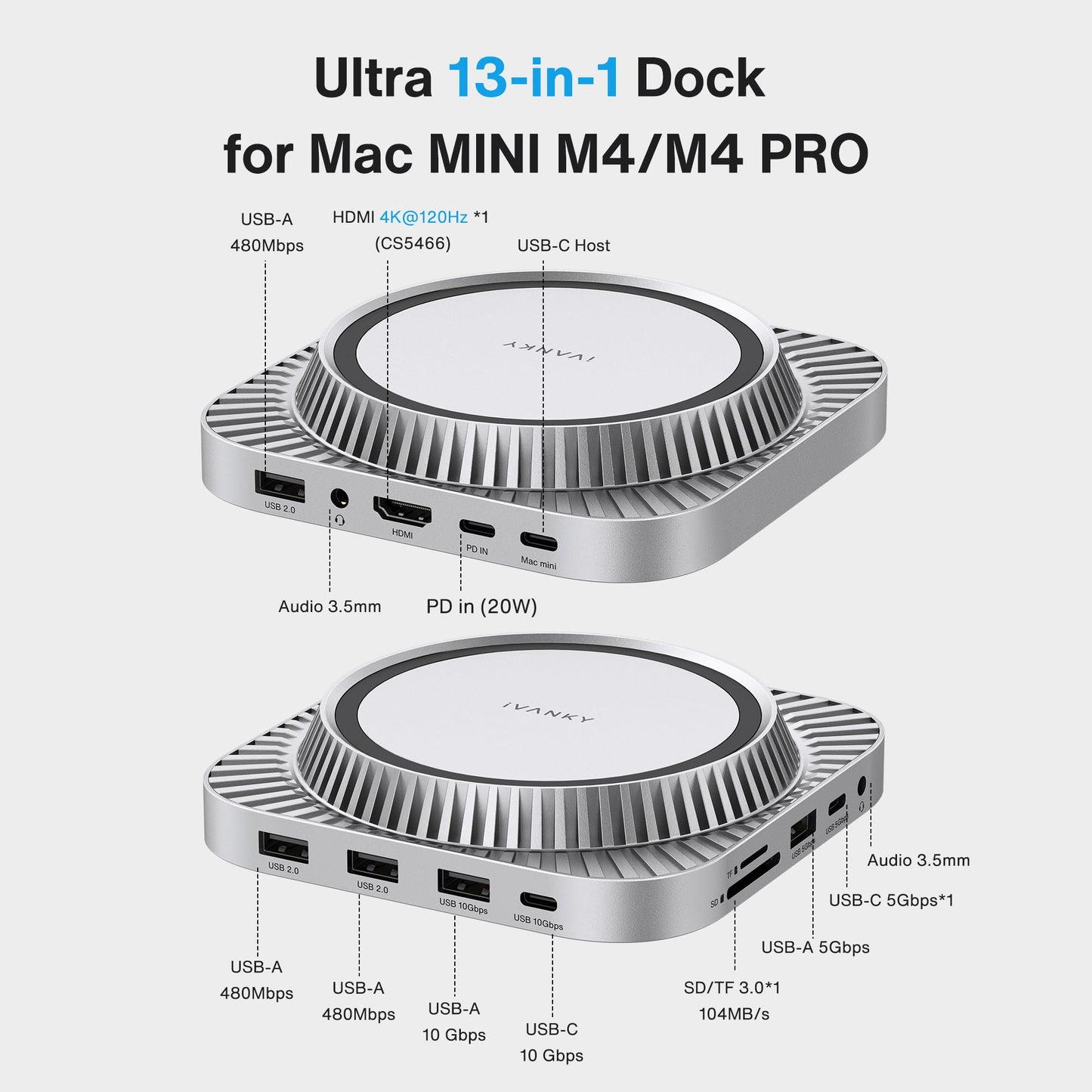 IVANKY 13-in-1 Mac mini M4 Dock, Ultra Docking Station Stand with M.2 NVMe SSD Enclosure, 4K@120Hz HDMI Hub for Mac mini M4 &M4 Pro (2024), 10 Gbps USB, SD/TE, Audio Ports *2, 20W PD Power Adapter *1