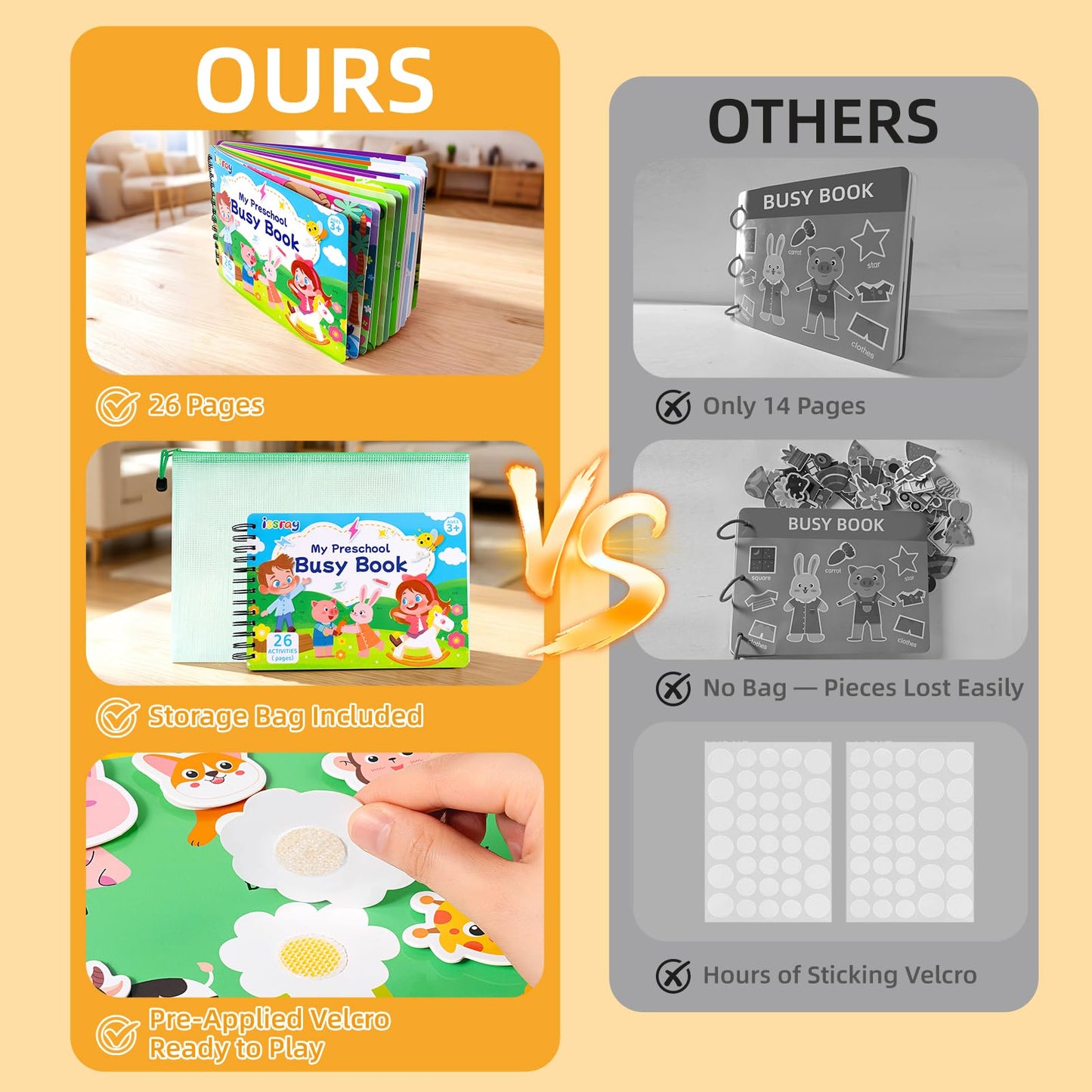 Preschool Busy Book for Toddlers 3-5, Toddler Montessori Learning Activities, Velcro Quiet Activity Book for Kids, Autism Sensory Pre-K Educational Toys, Screen-Free Birthday Gift Boys Girls(26 Pages)