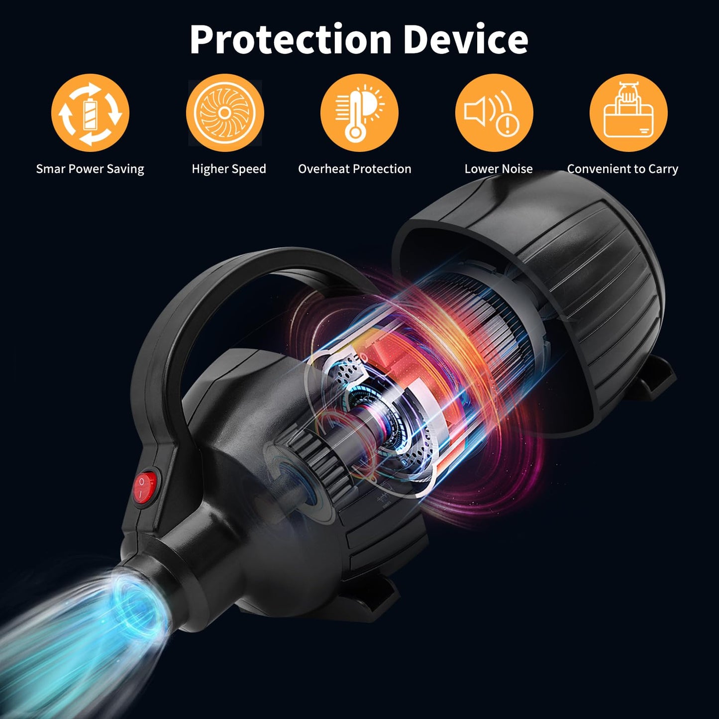 Electric Air Pump for Inflatables, 600W High Power Quick-Fill Air Pump with 4 Nozzles, Inflator & Deflator Pumps for Air Mattress Air Beds/Pool Toys/Pool Floats/Gymnastics Track Mats, AC 110-120V