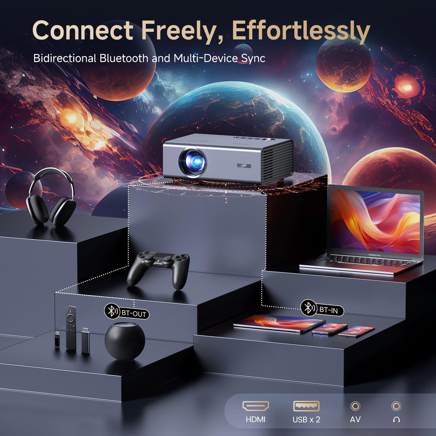 4K Projector with Netflix& Dolby Audio, 1200ANSI Auto Focus&6D Keystone Kogata Smart Projector with Built in Apps Outdoor Movie Proyector with WiFi 6 Bluetooth for Home Theater UPGRADE