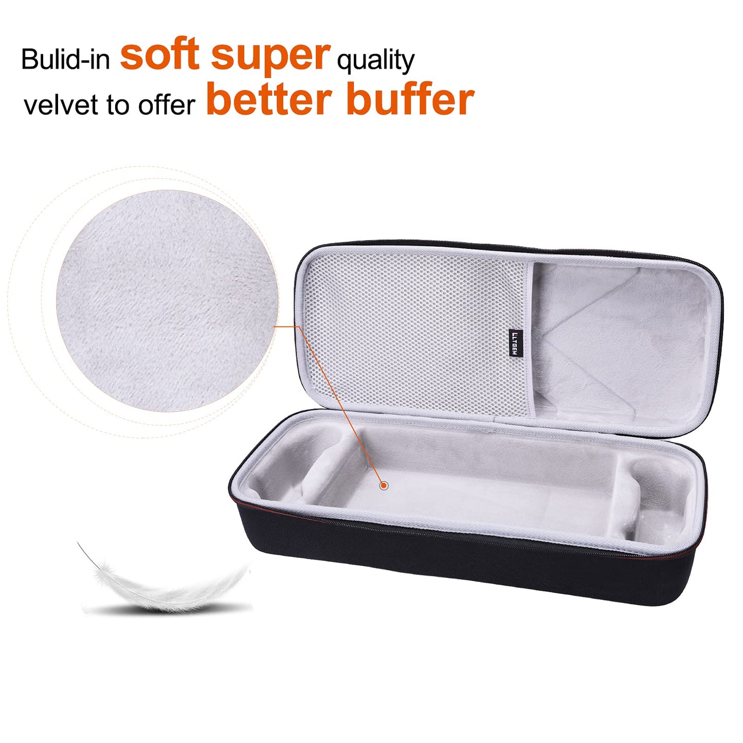 L LTGEM EVA Hard Case for Xbox Series S, Game Console and Xbox Wireless Controller - Travel Protective Carrying Storage Bag